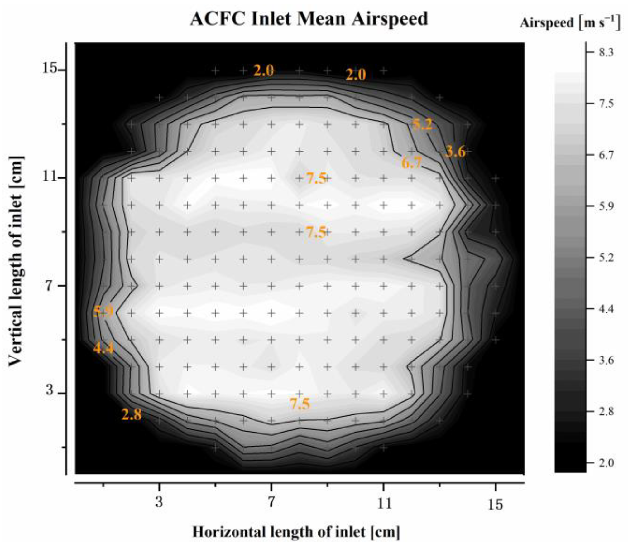 Atmosphere 14 00563 g004