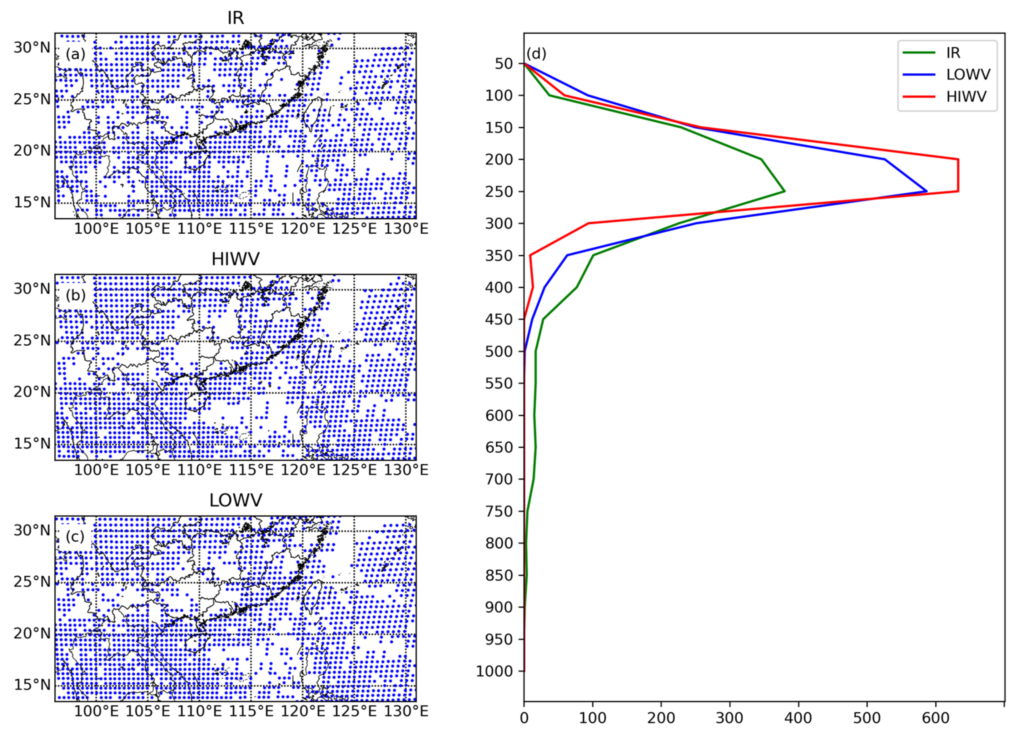Atmosphere 14 00565 g004 Atmosphere 14 00565 g004