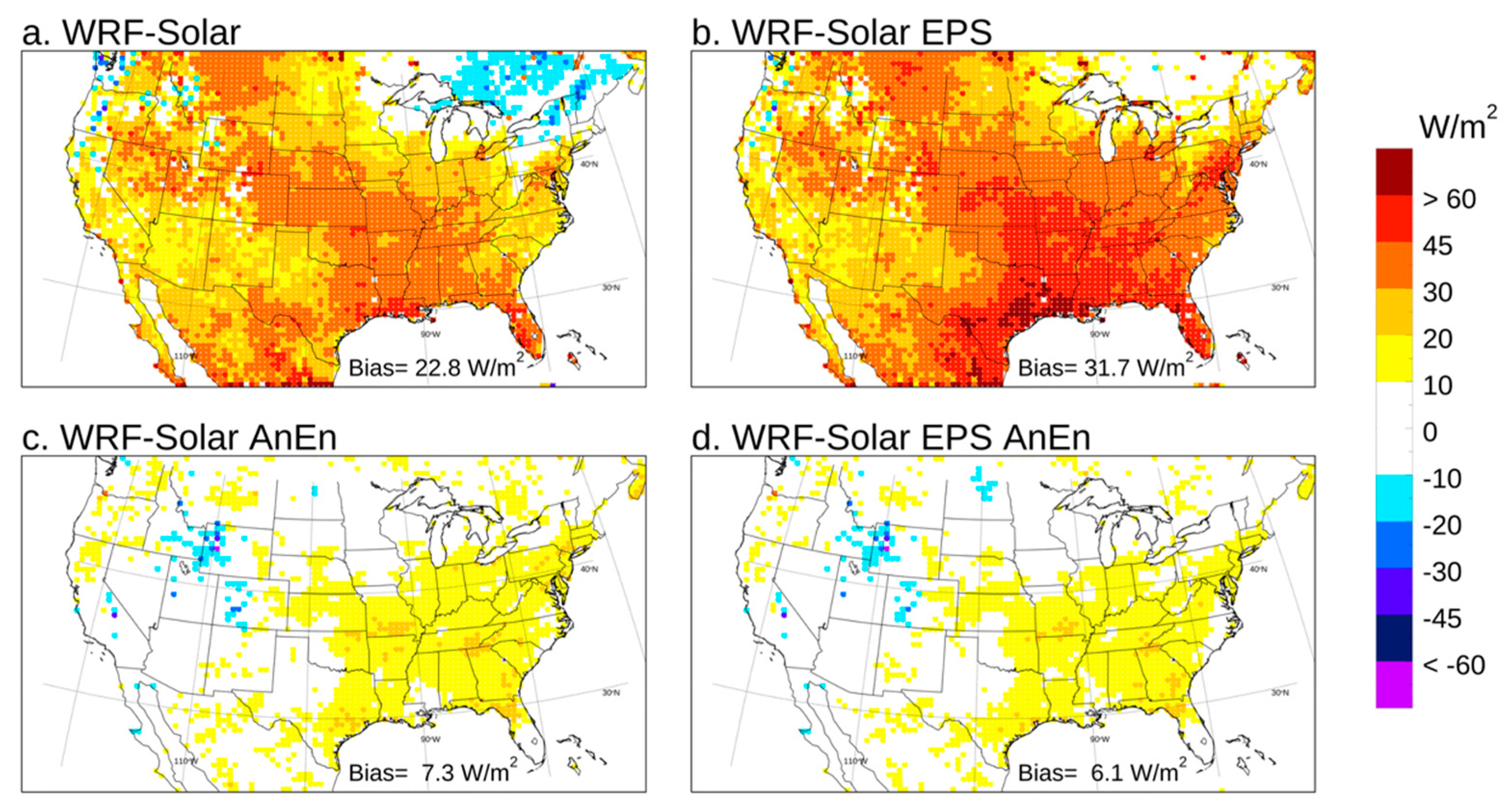 Atmosphere 14 00567 g002 Atmosphere 14 00567 g002