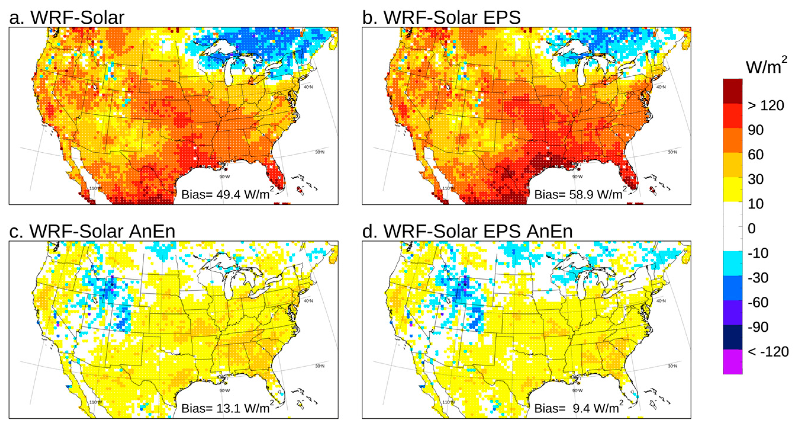 Atmosphere 14 00567 g0a2 Atmosphere 14 00567 g0a2