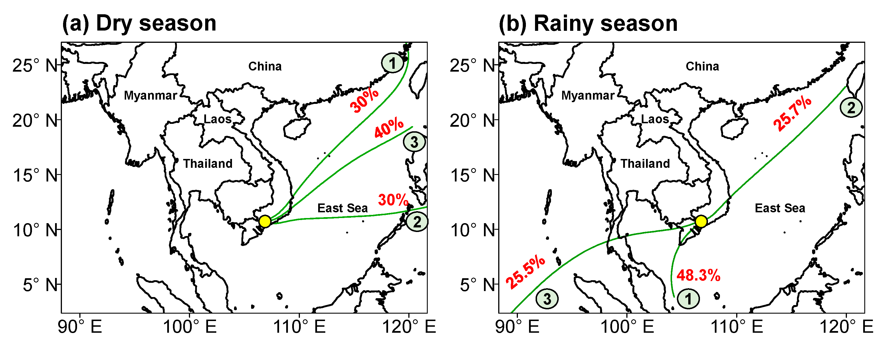 Atmosphere 14 00579 g005