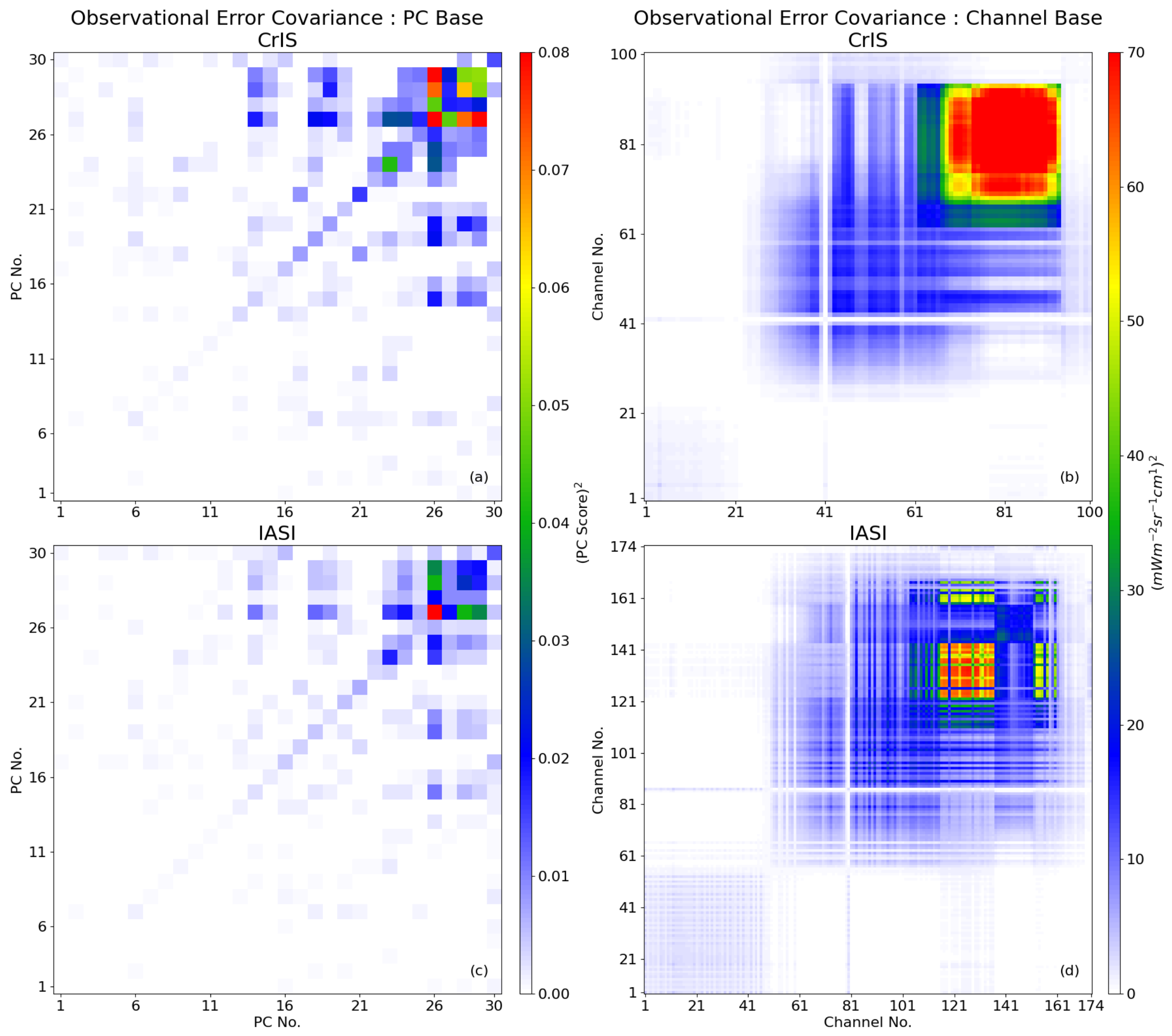 Atmosphere 14 00580 g001