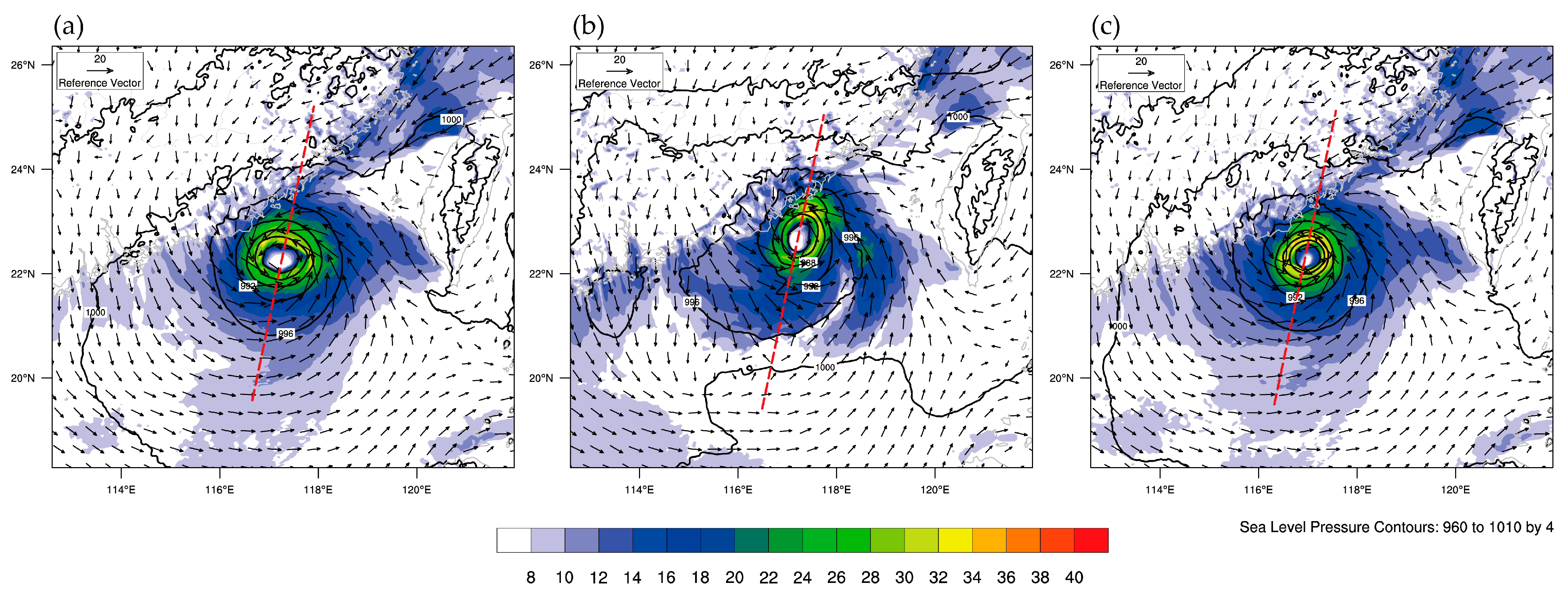 Atmosphere 14 00582 g008