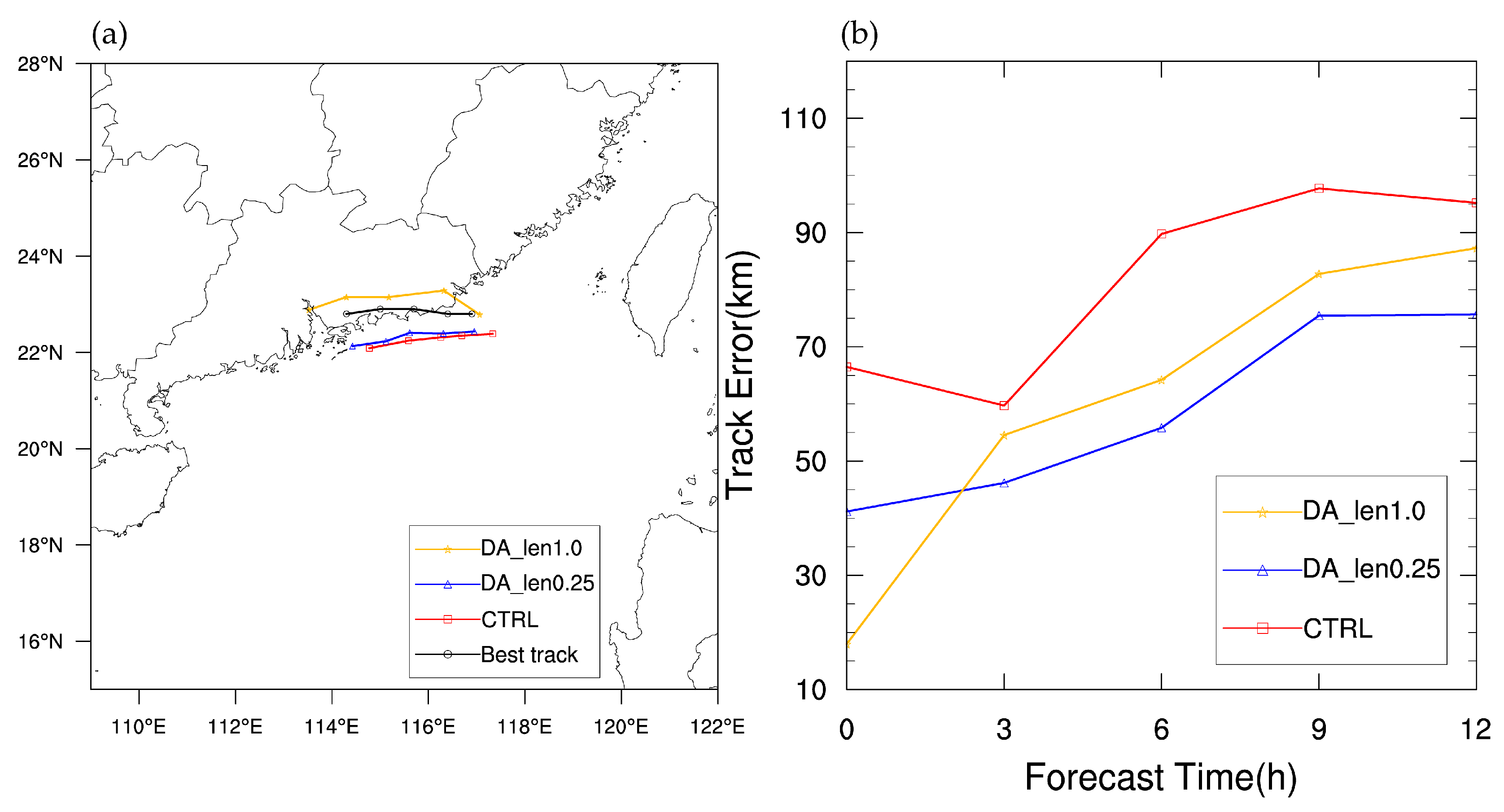 Atmosphere 14 00582 g011