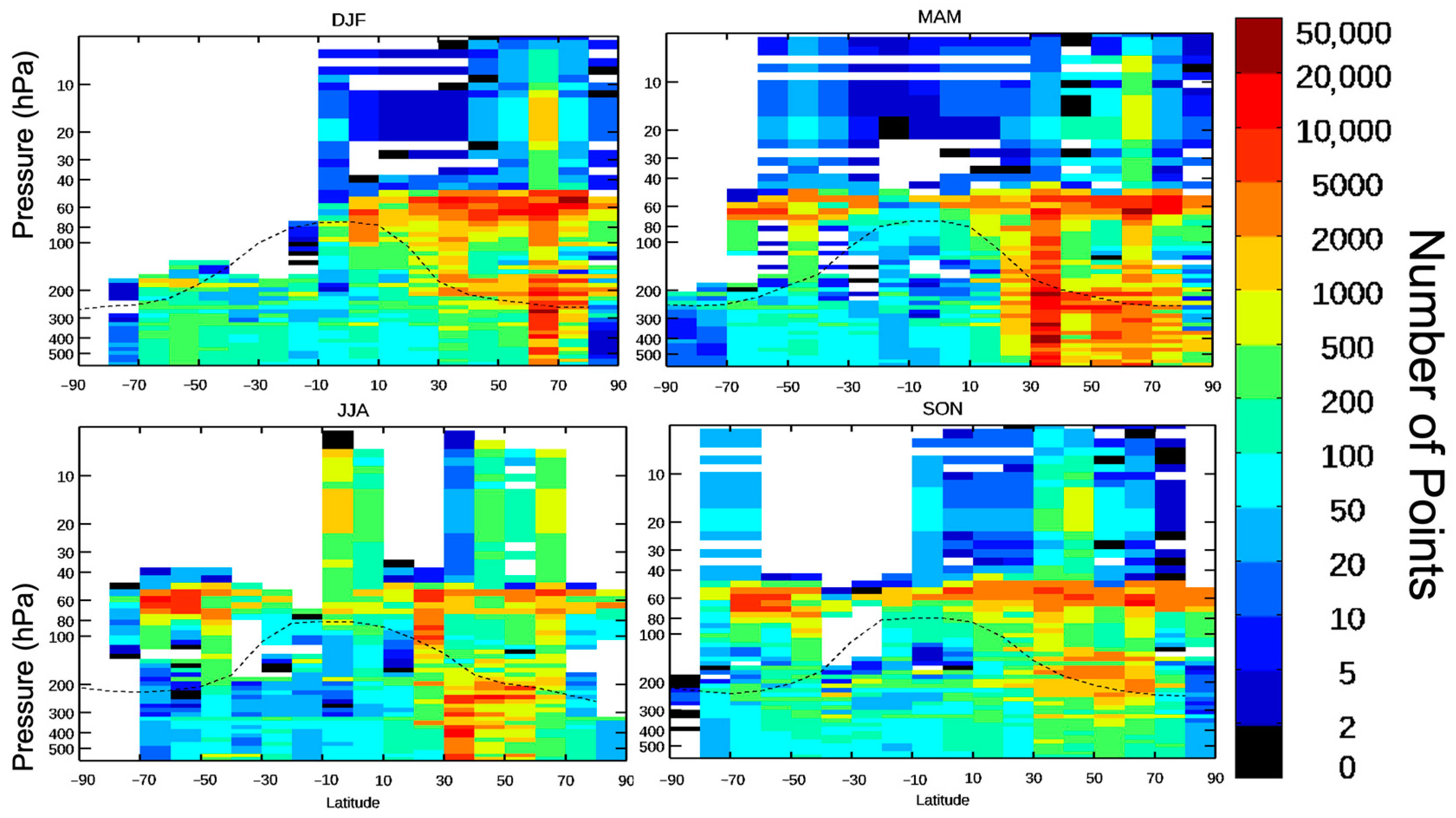 Atmosphere 14 00585 g004 Atmosphere 14 00585 g004