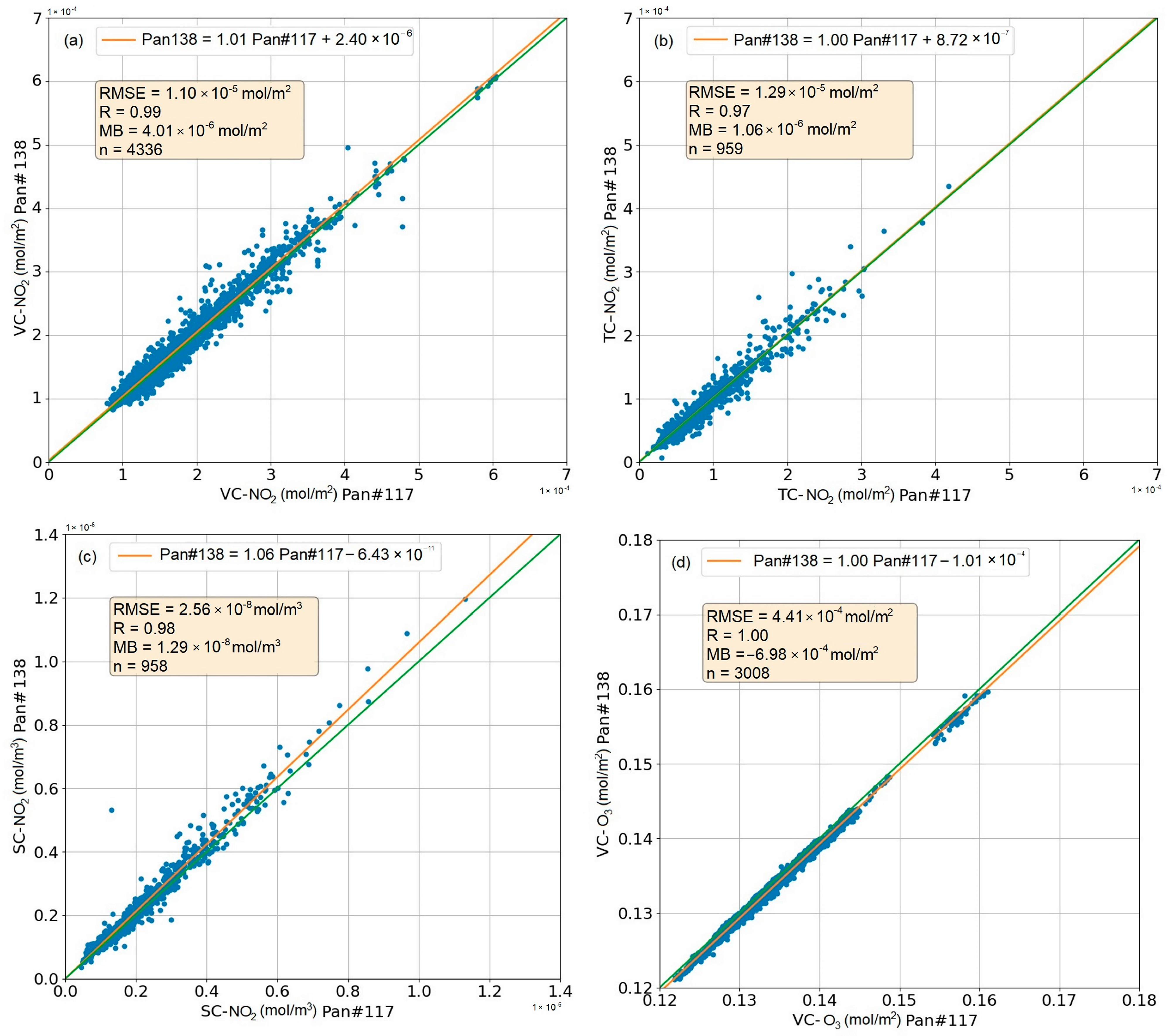 Atmosphere 14 00594 g002