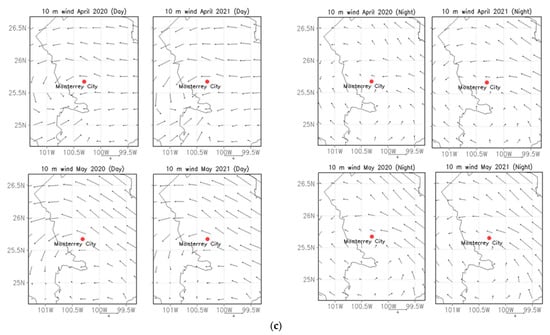 Atmosphere 14 00596 g0a2b