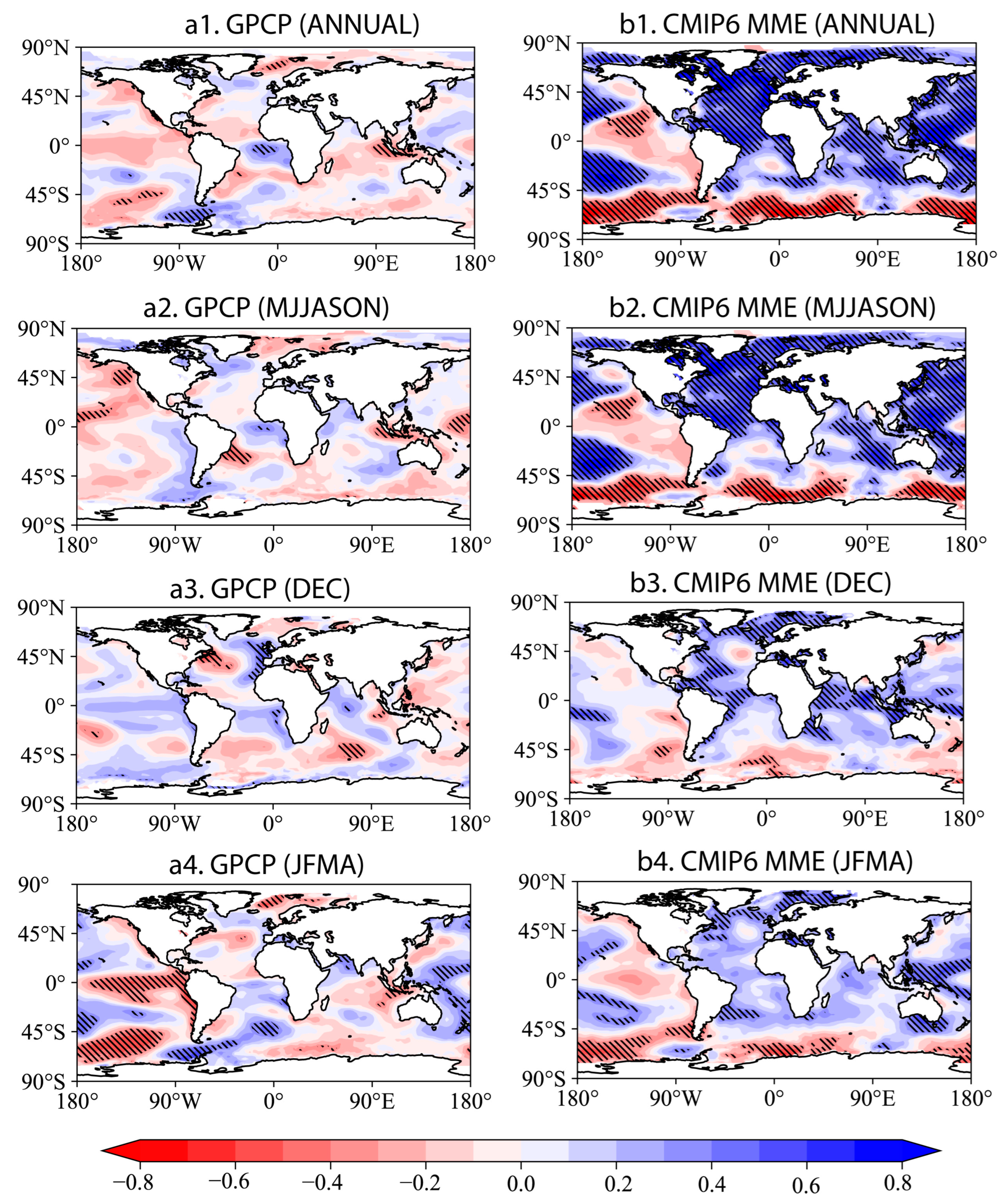 Atmosphere 14 00607 g009