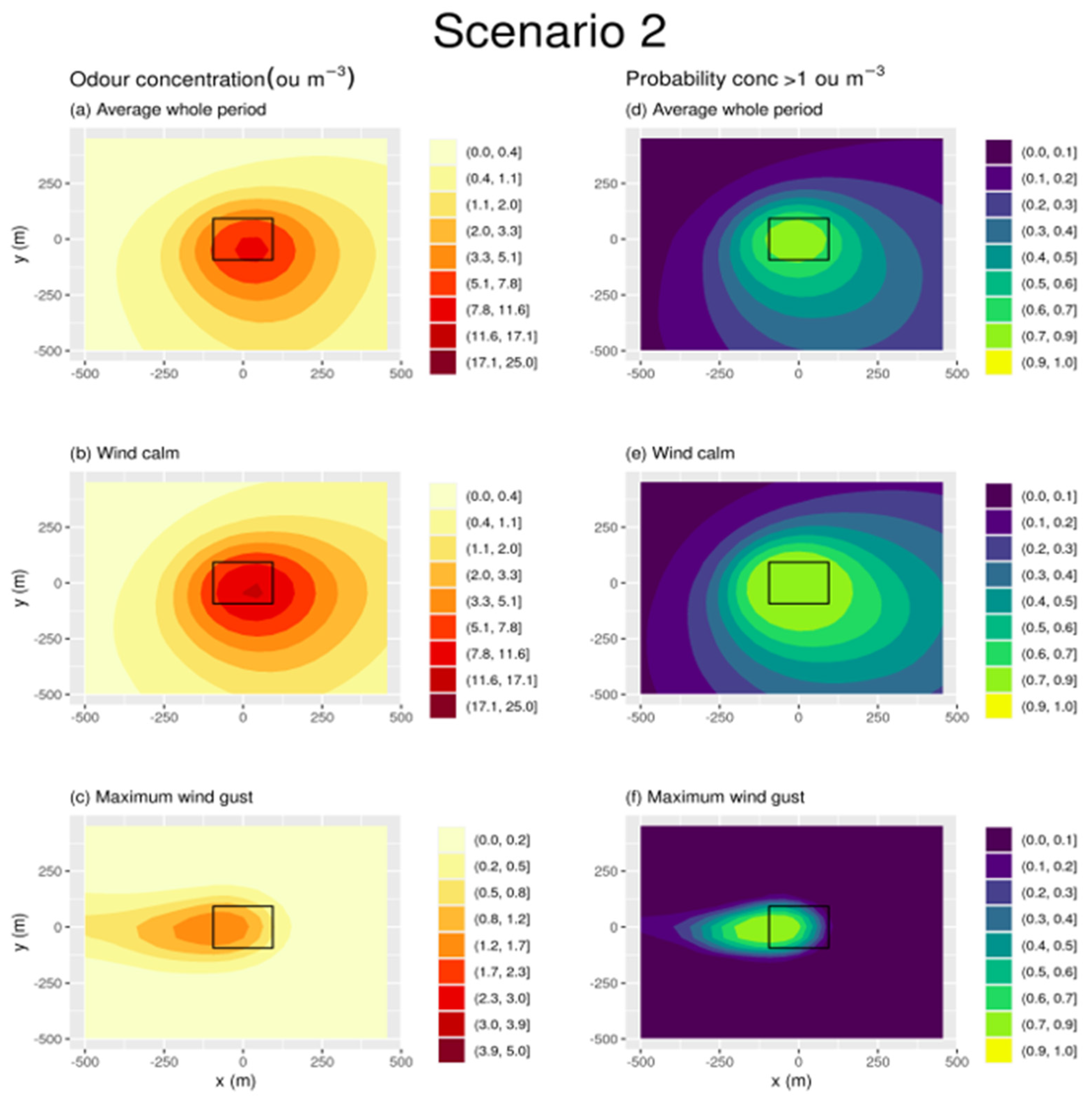 Atmosphere 14 00619 g010 Atmosphere 14 00619 g010
