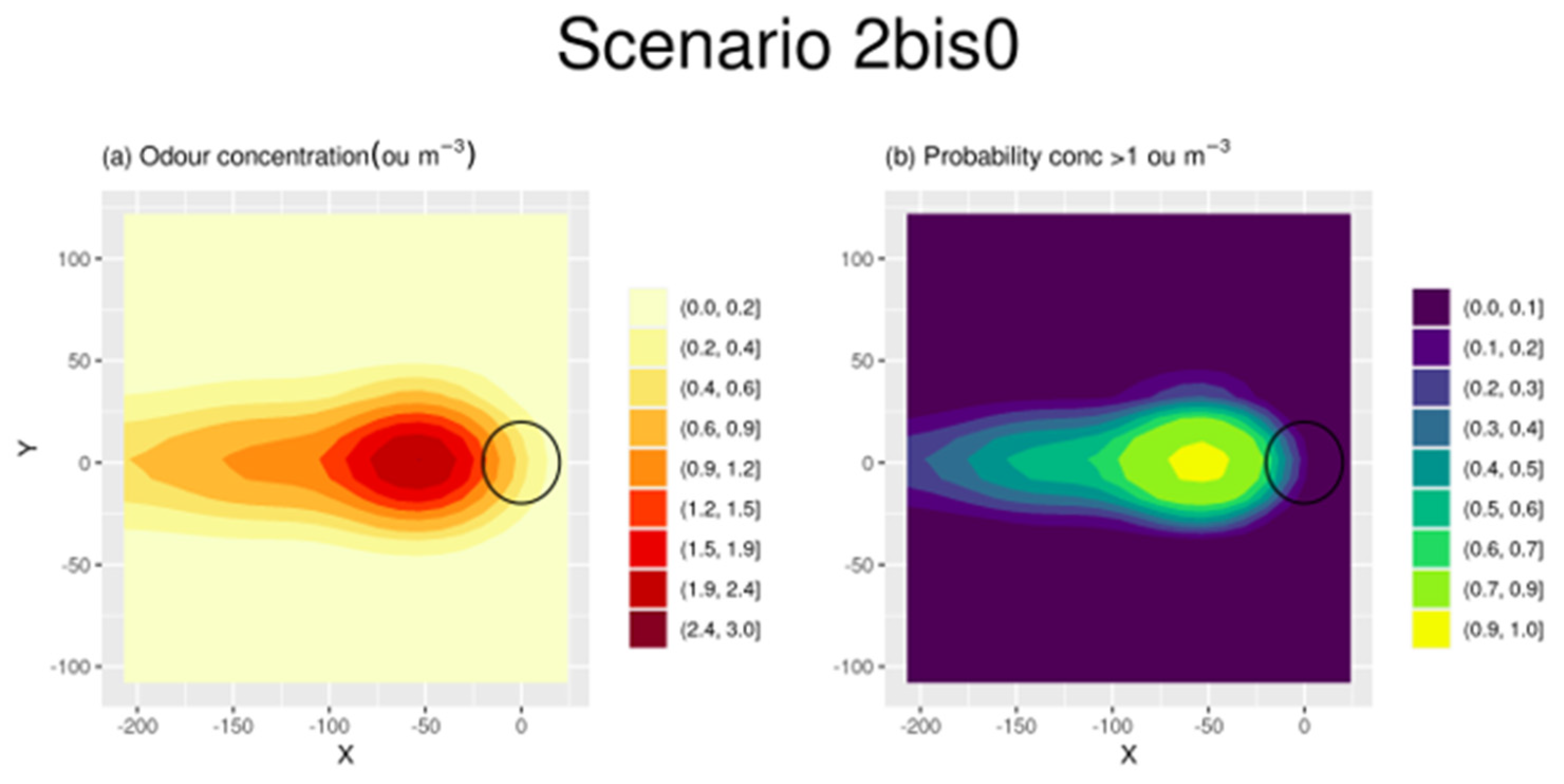 Atmosphere 14 00619 g011 Atmosphere 14 00619 g011