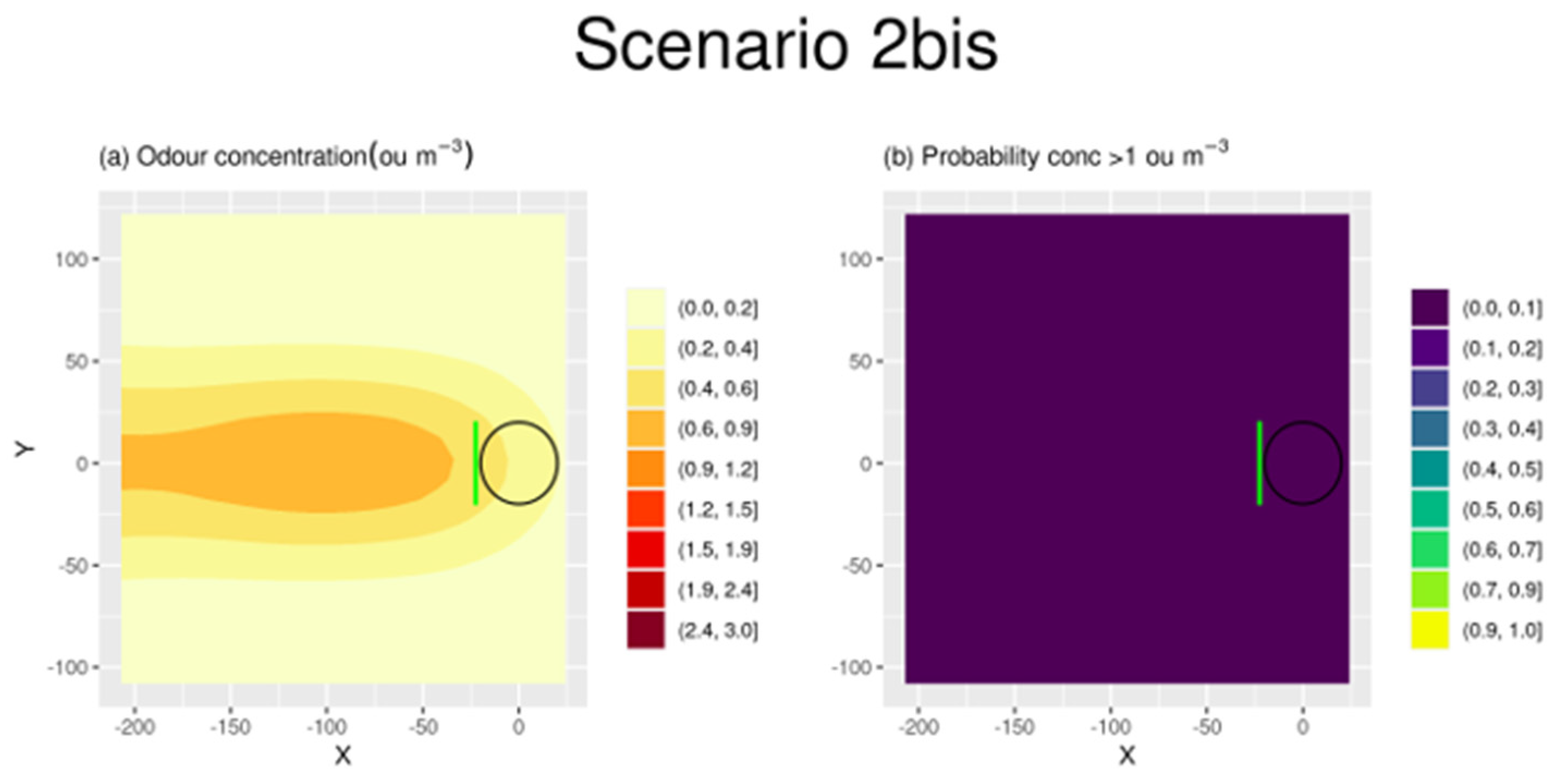 Atmosphere 14 00619 g012 Atmosphere 14 00619 g012