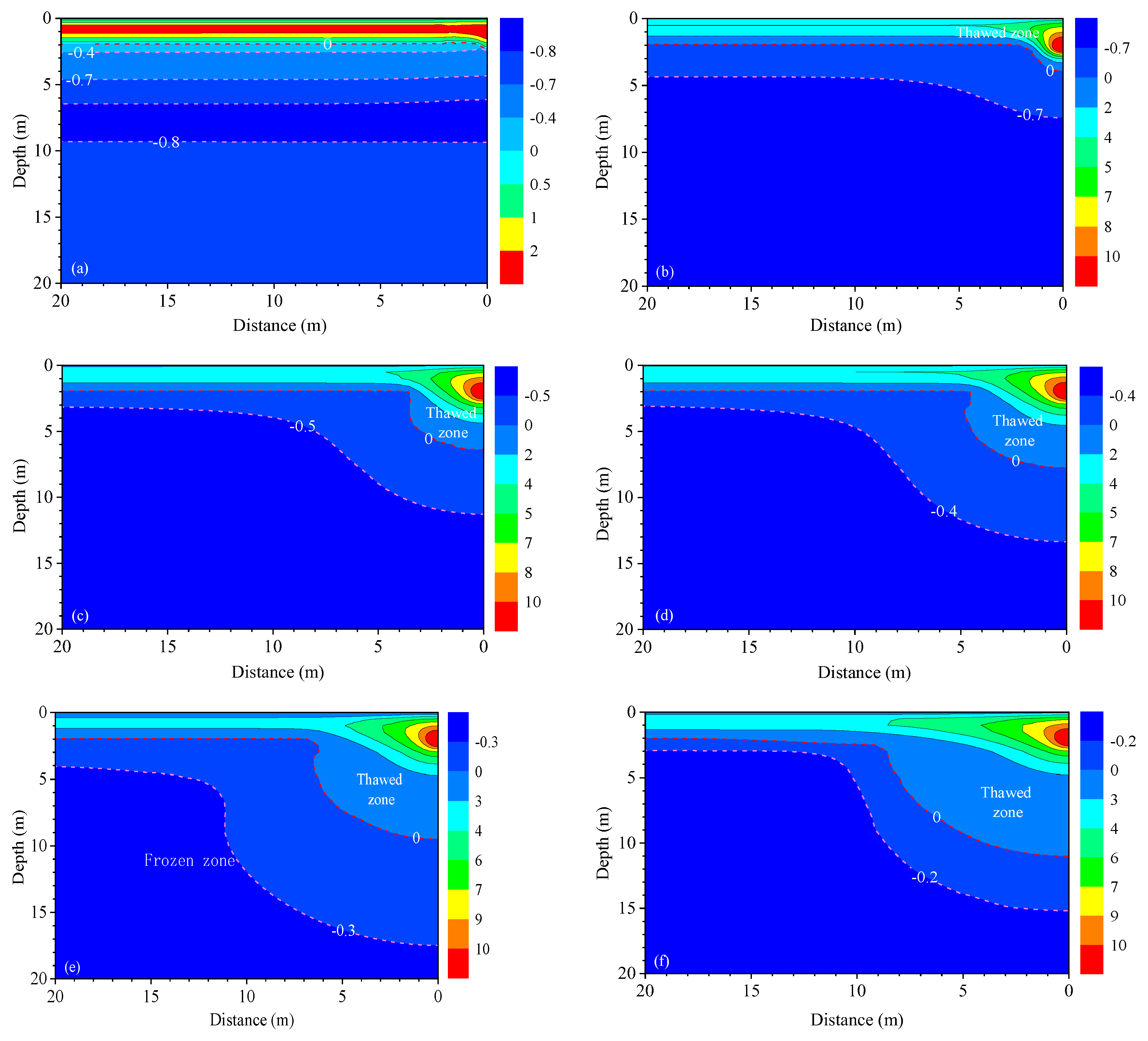 Atmosphere 14 00620 g005