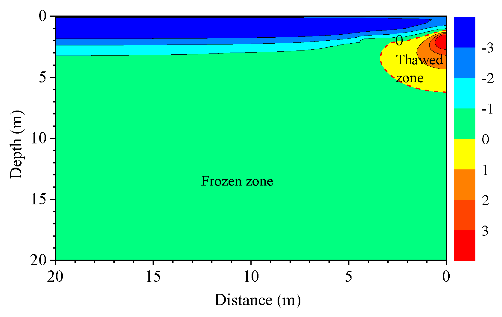 Atmosphere 14 00620 g006
