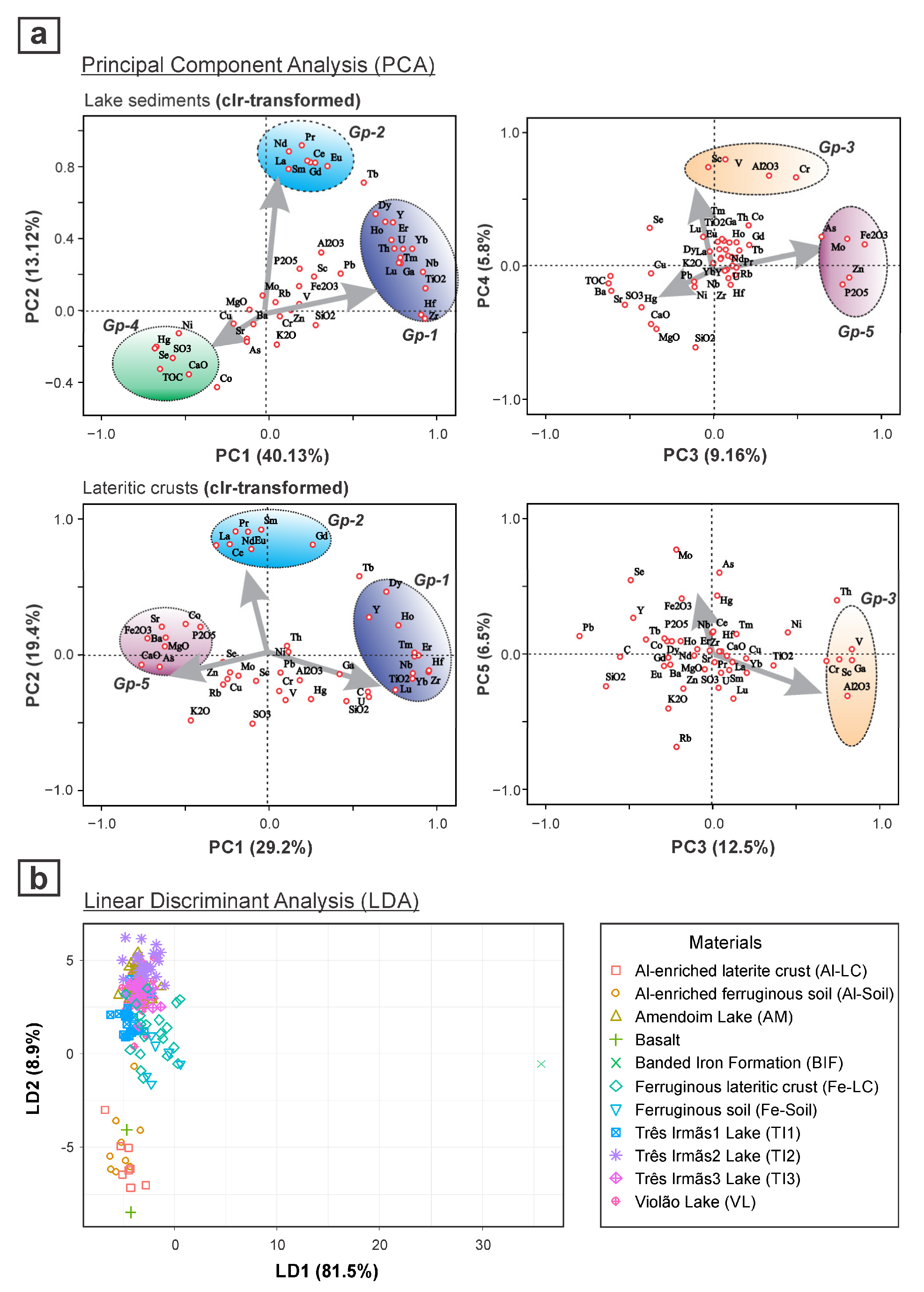 Atmosphere 14 00621 g004