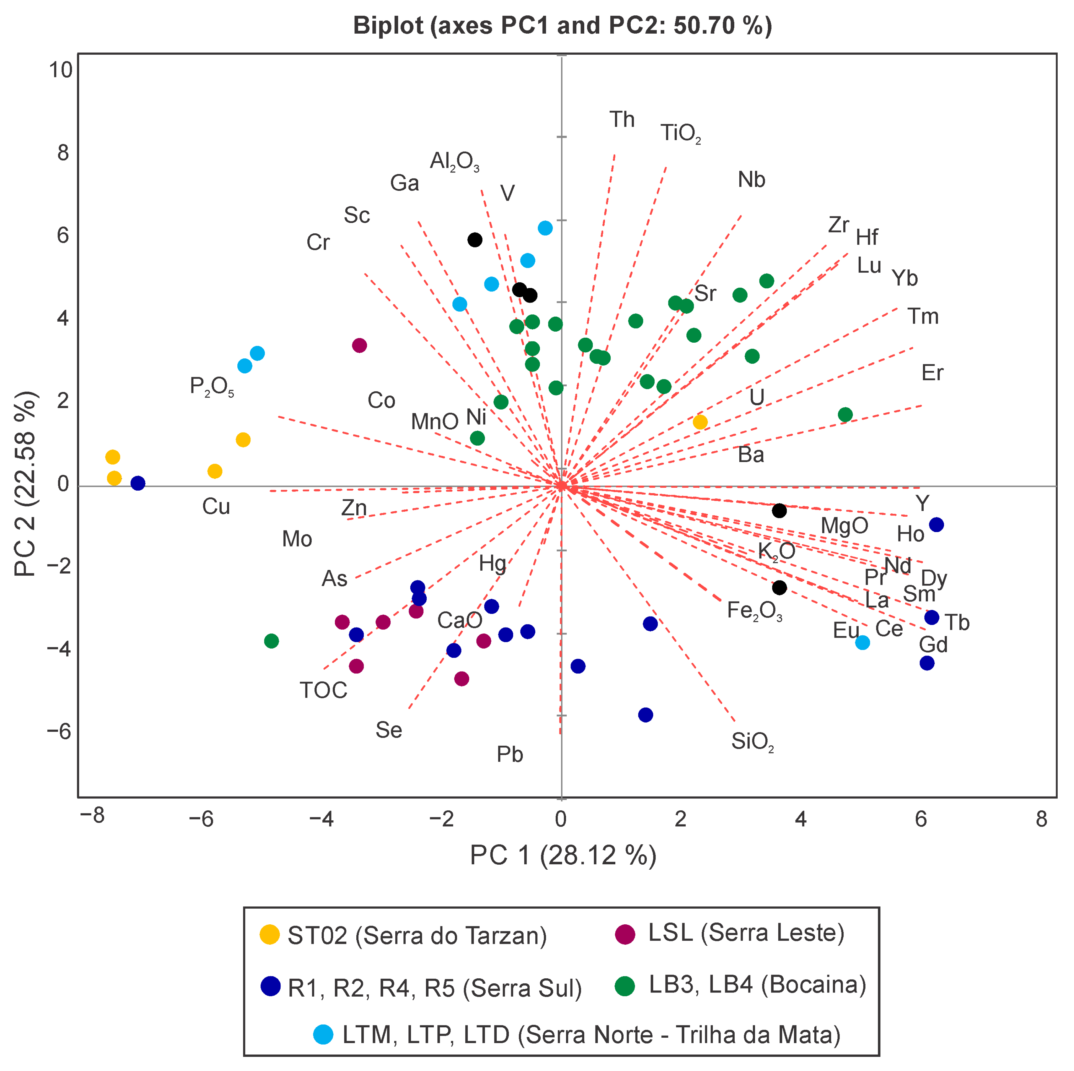 Atmosphere 14 00621 g005