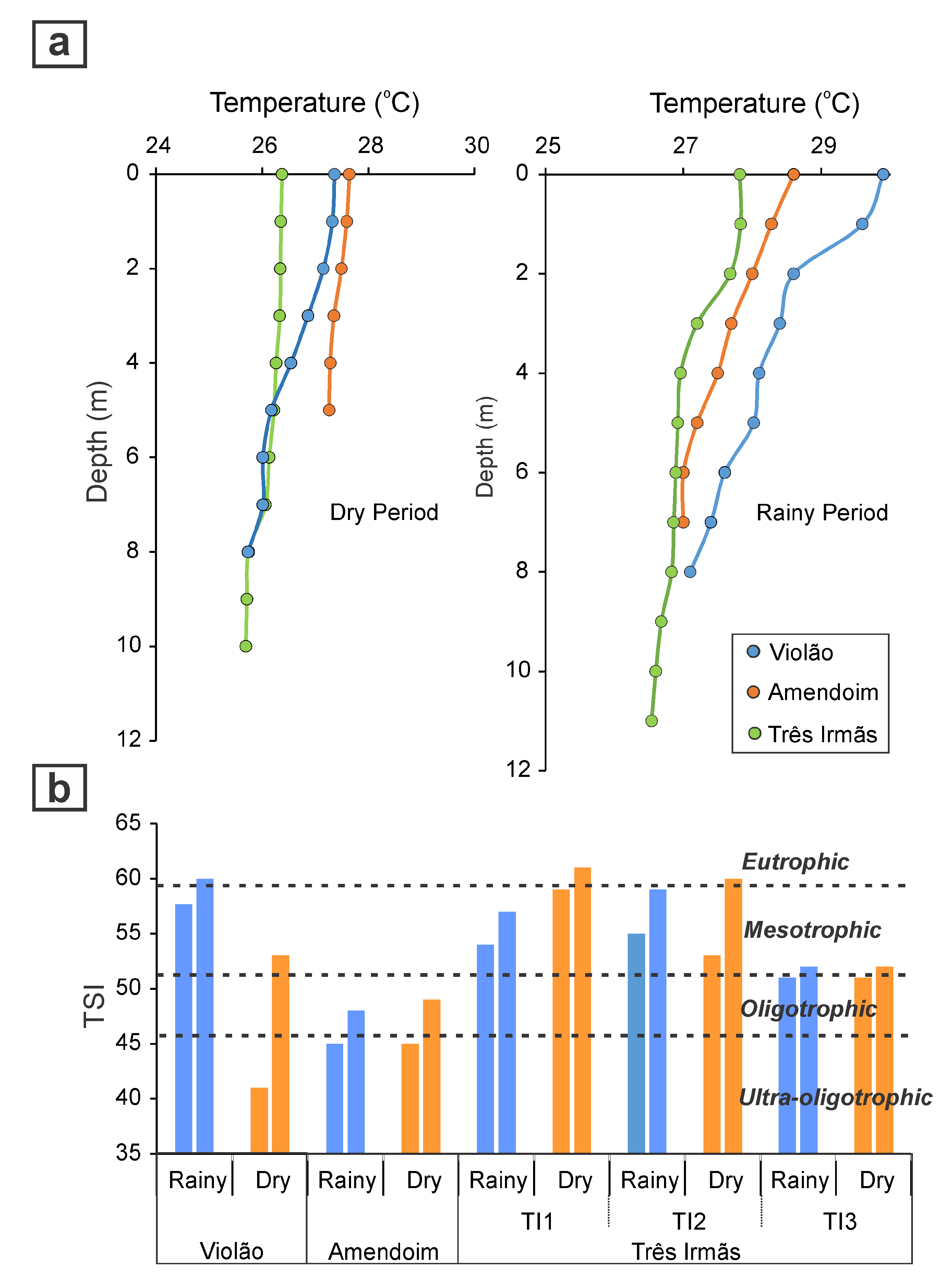Atmosphere 14 00621 g006