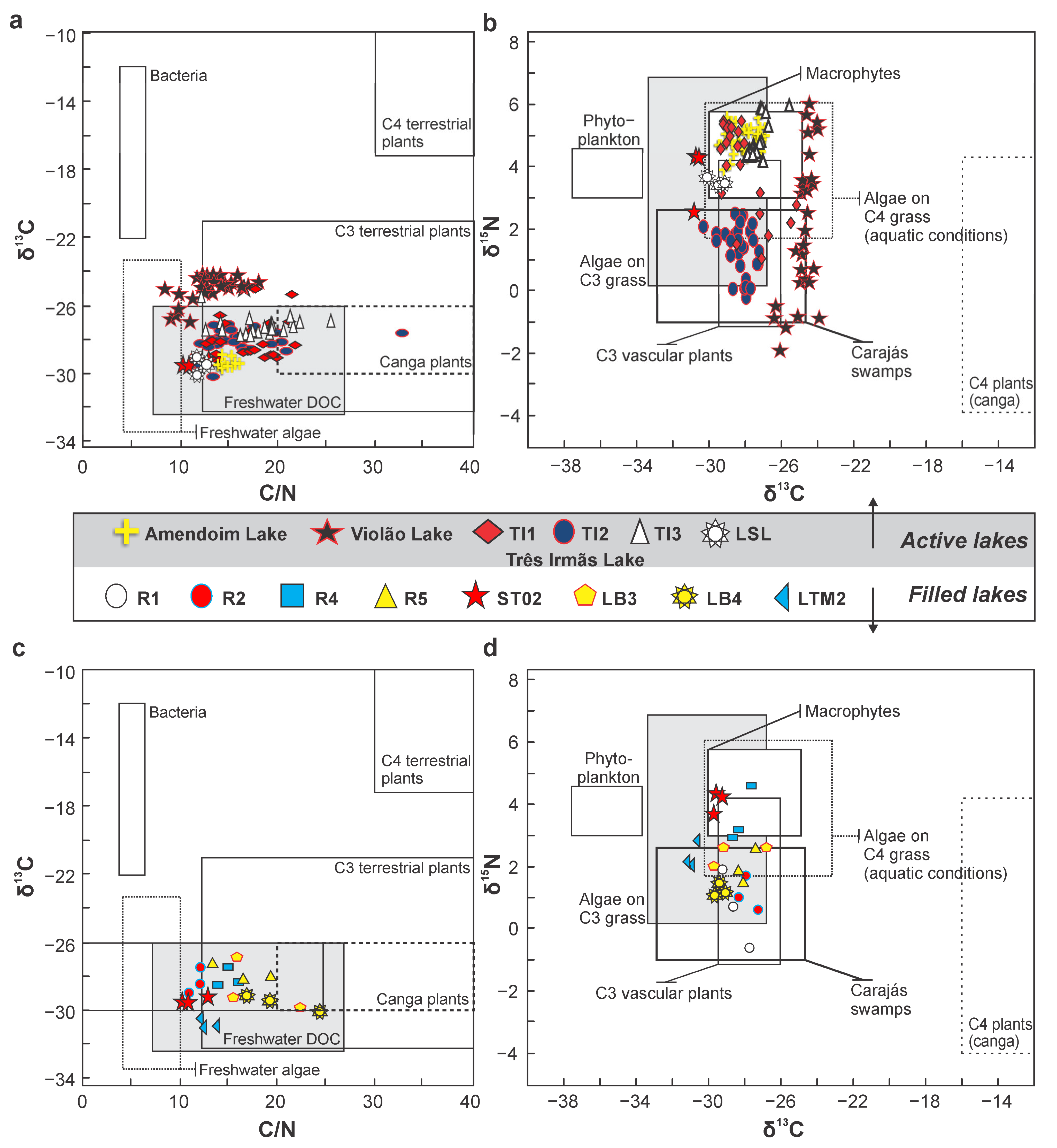 Atmosphere 14 00621 g007