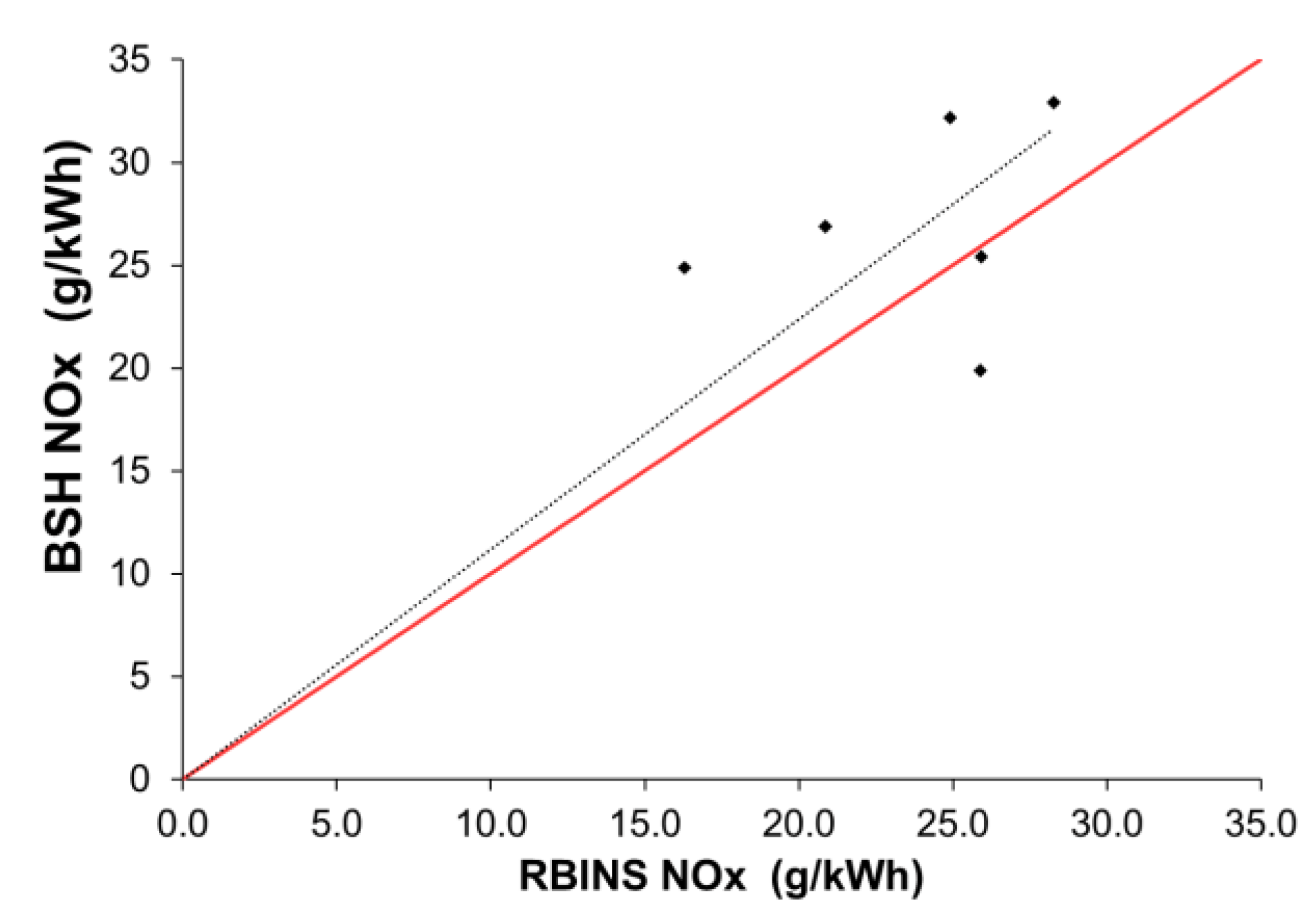 Atmosphere 14 00623 g005