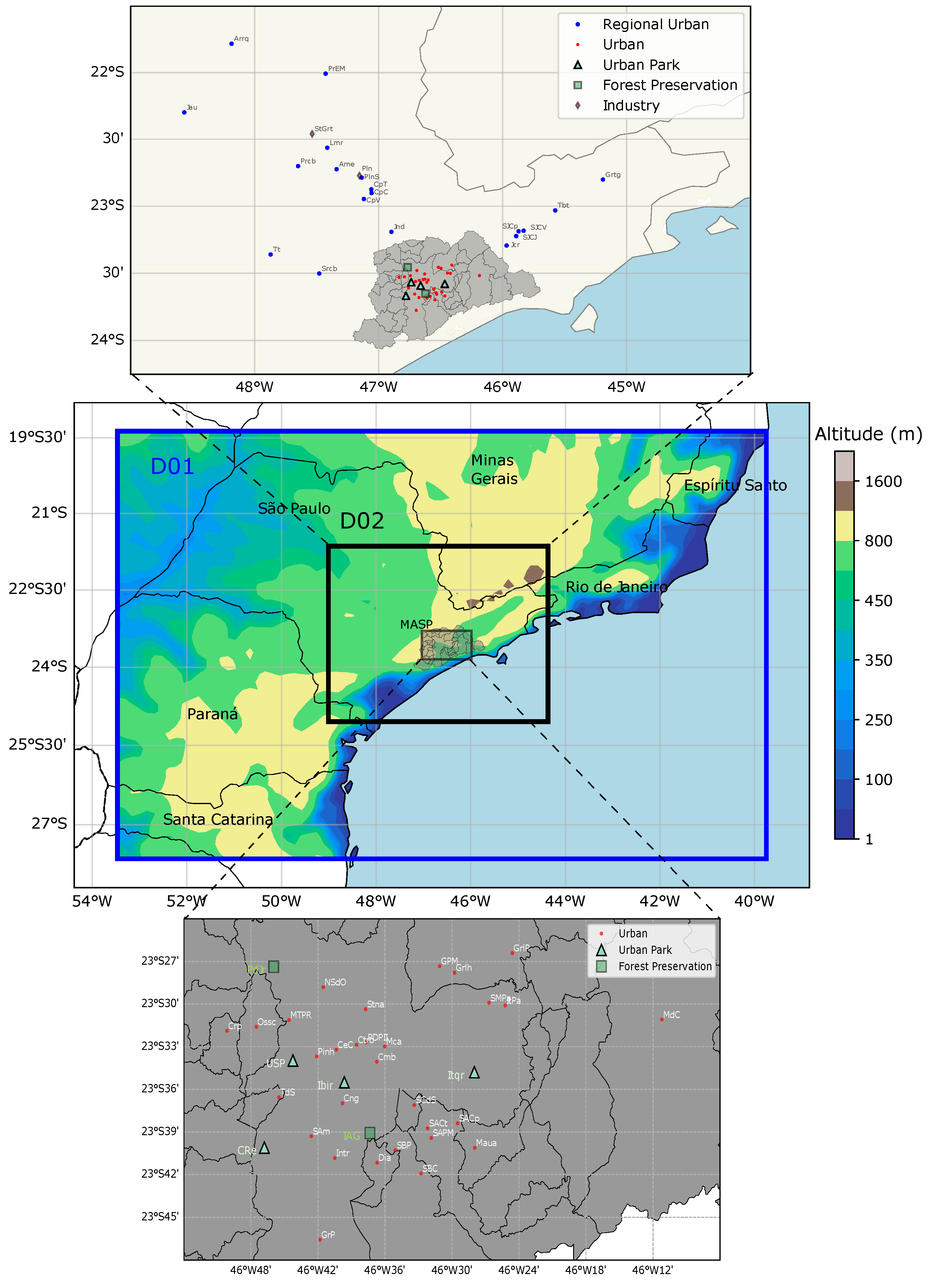 Atmosphere 14 00626 g001