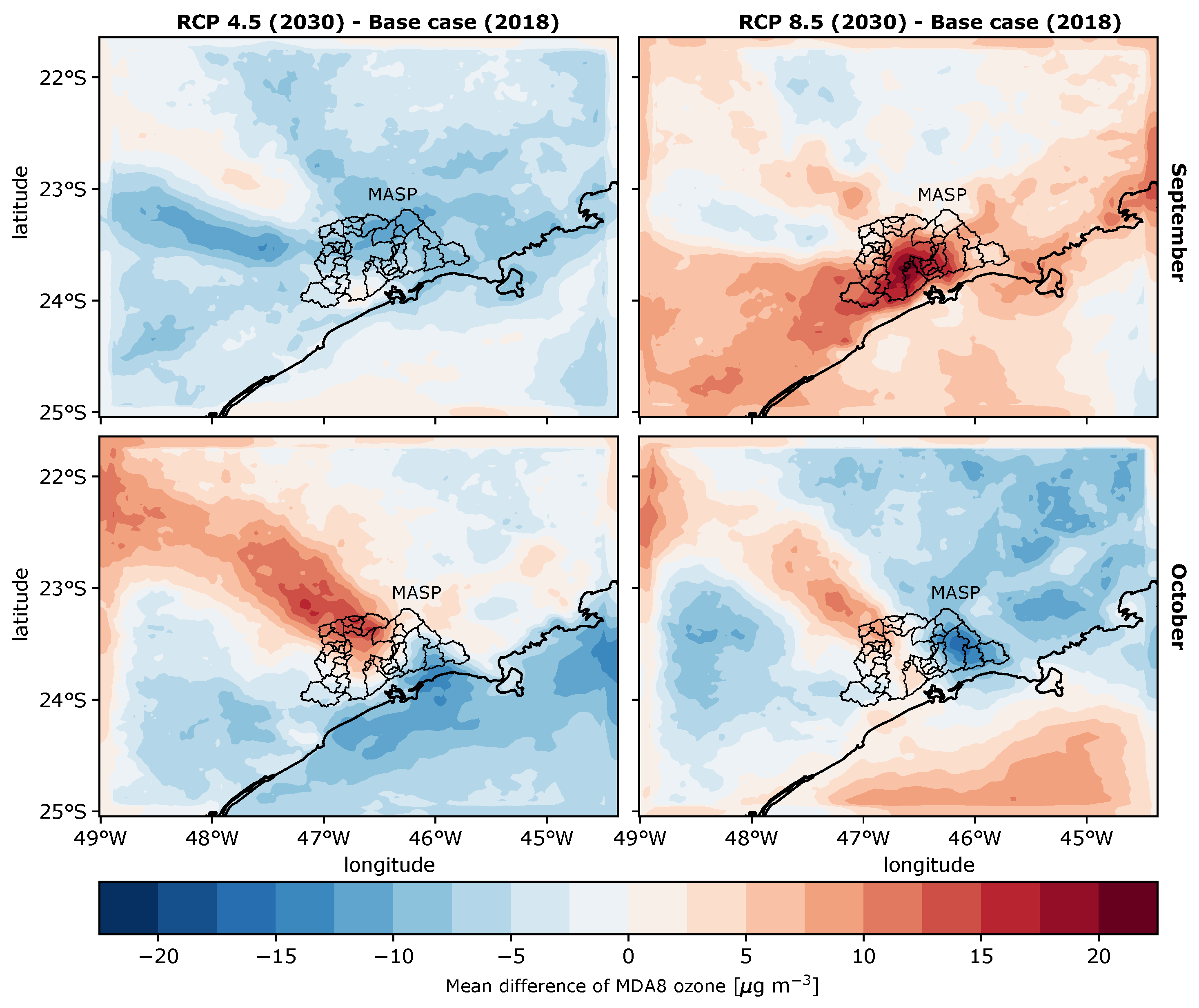 Atmosphere 14 00626 g008