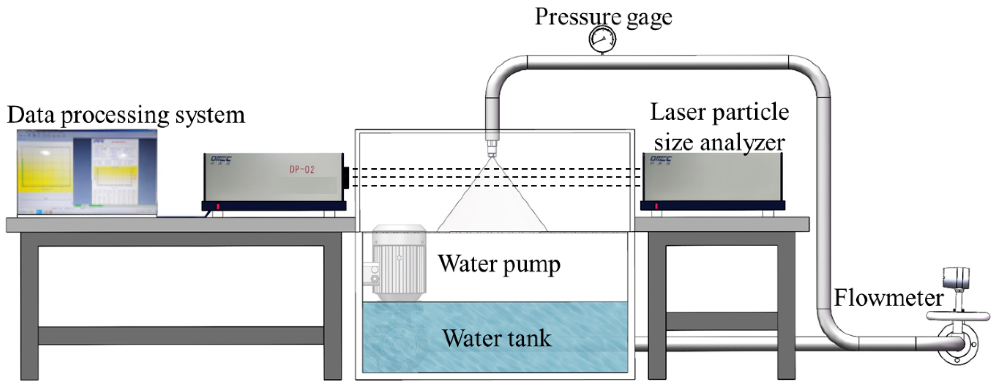 Atmosphere 14 00627 g002