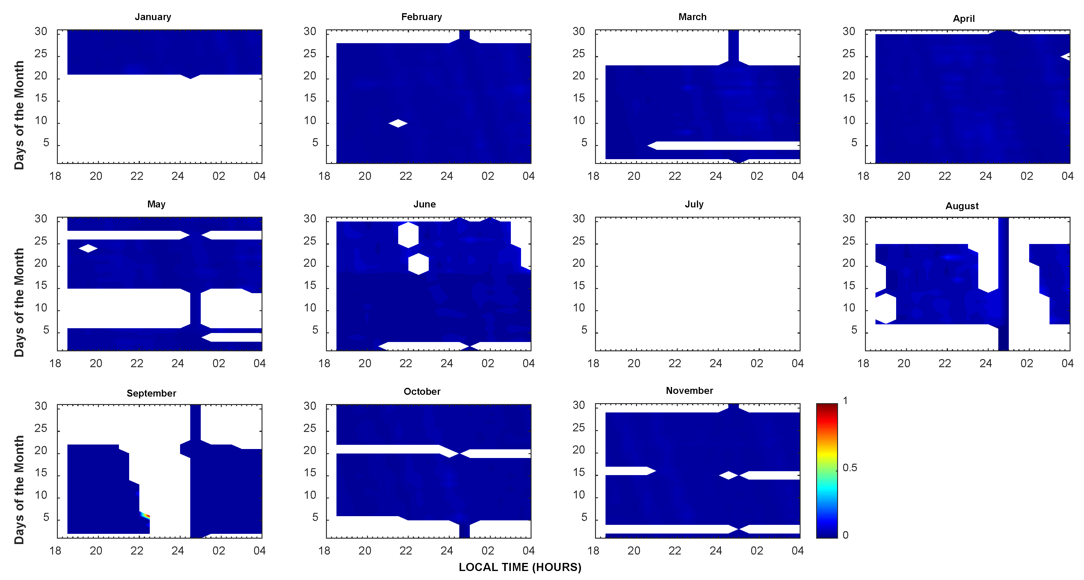 Atmosphere 14 00636 g004 Atmosphere 14 00636 g004