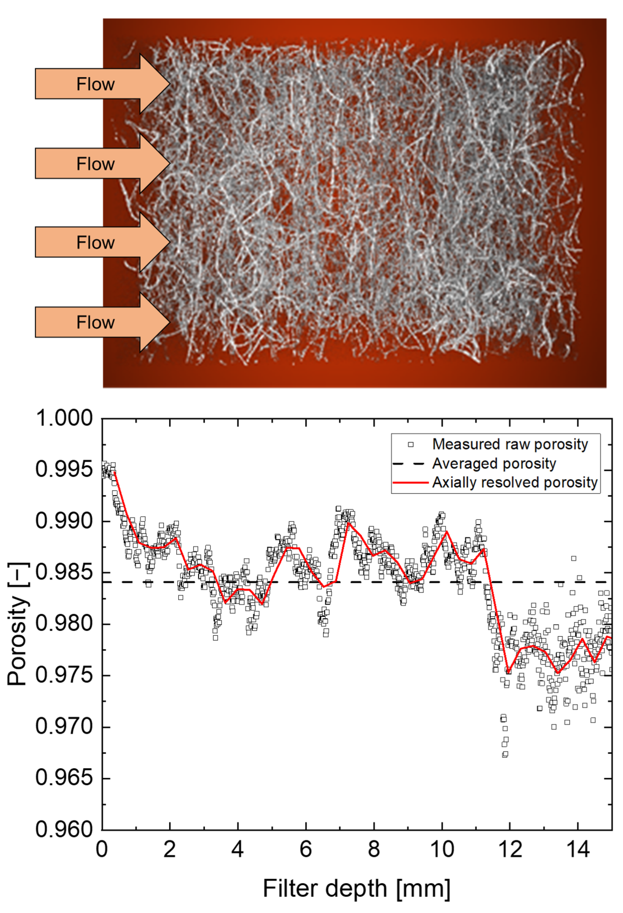 Atmosphere 14 00640 g004 Atmosphere 14 00640 g004