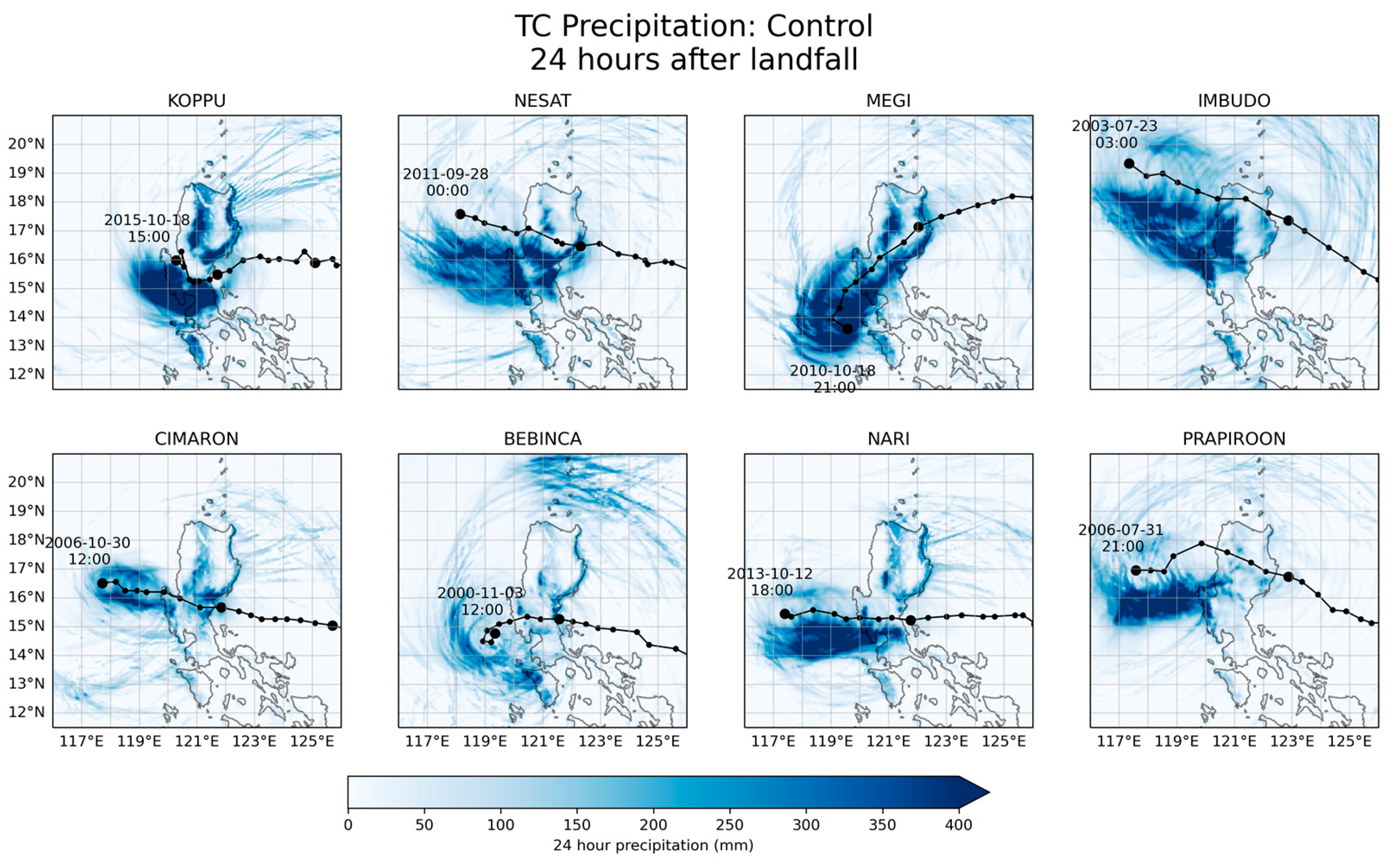 Atmosphere 14 00643 g004