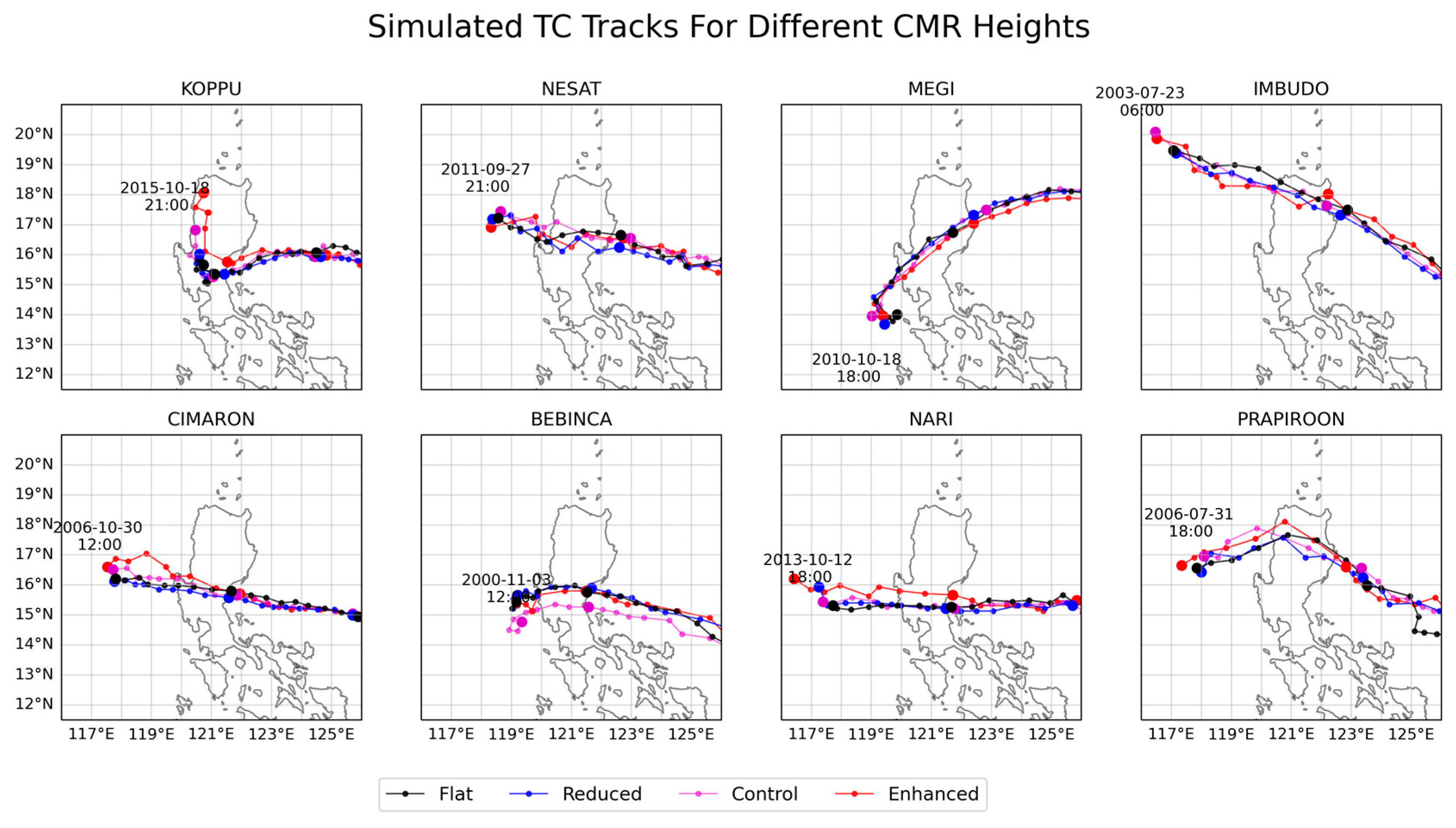 Atmosphere 14 00643 g006