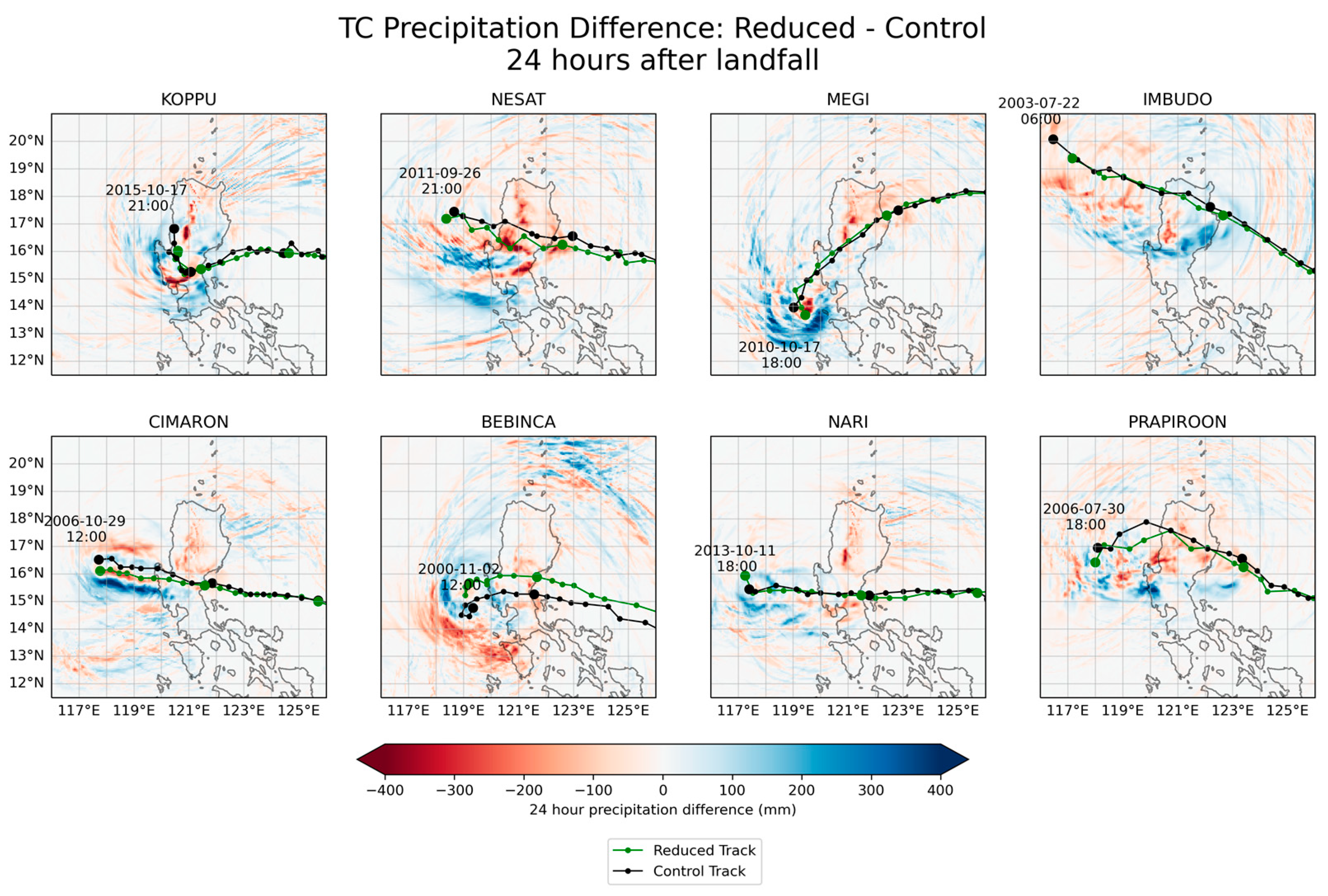 Atmosphere 14 00643 g008