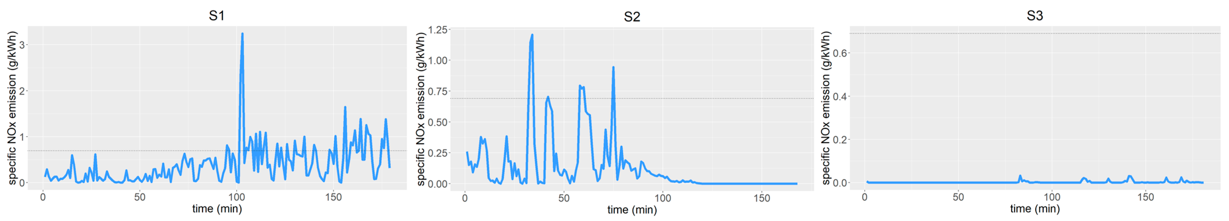 Atmosphere 14 00651 g005