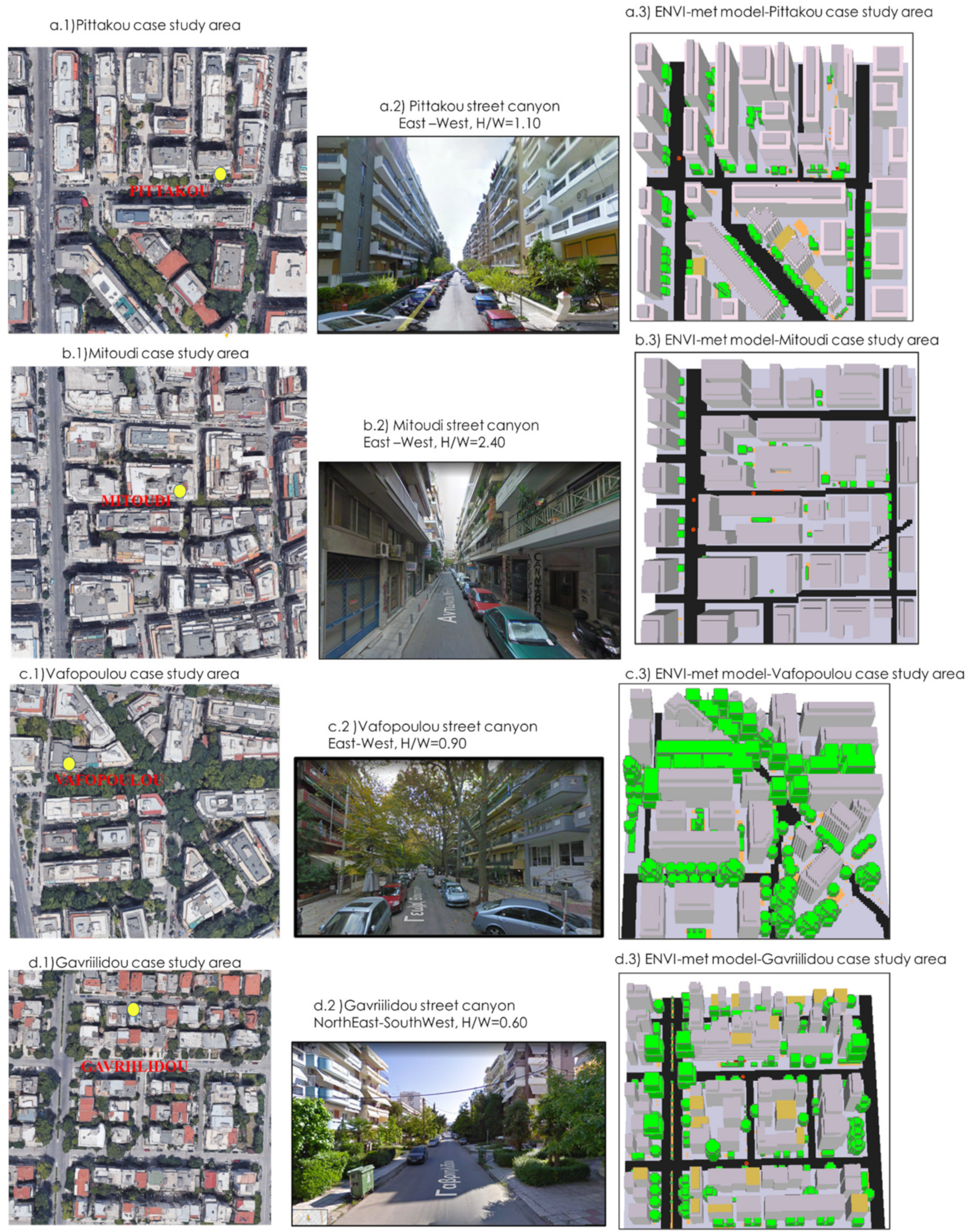 Atmosphere 14 00652 g002 Atmosphere 14 00652 g002