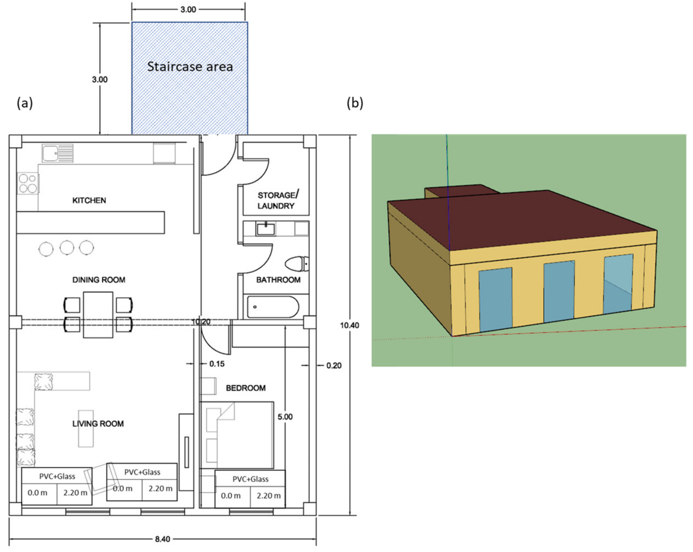 Atmosphere 14 00652 g006 Atmosphere 14 00652 g006