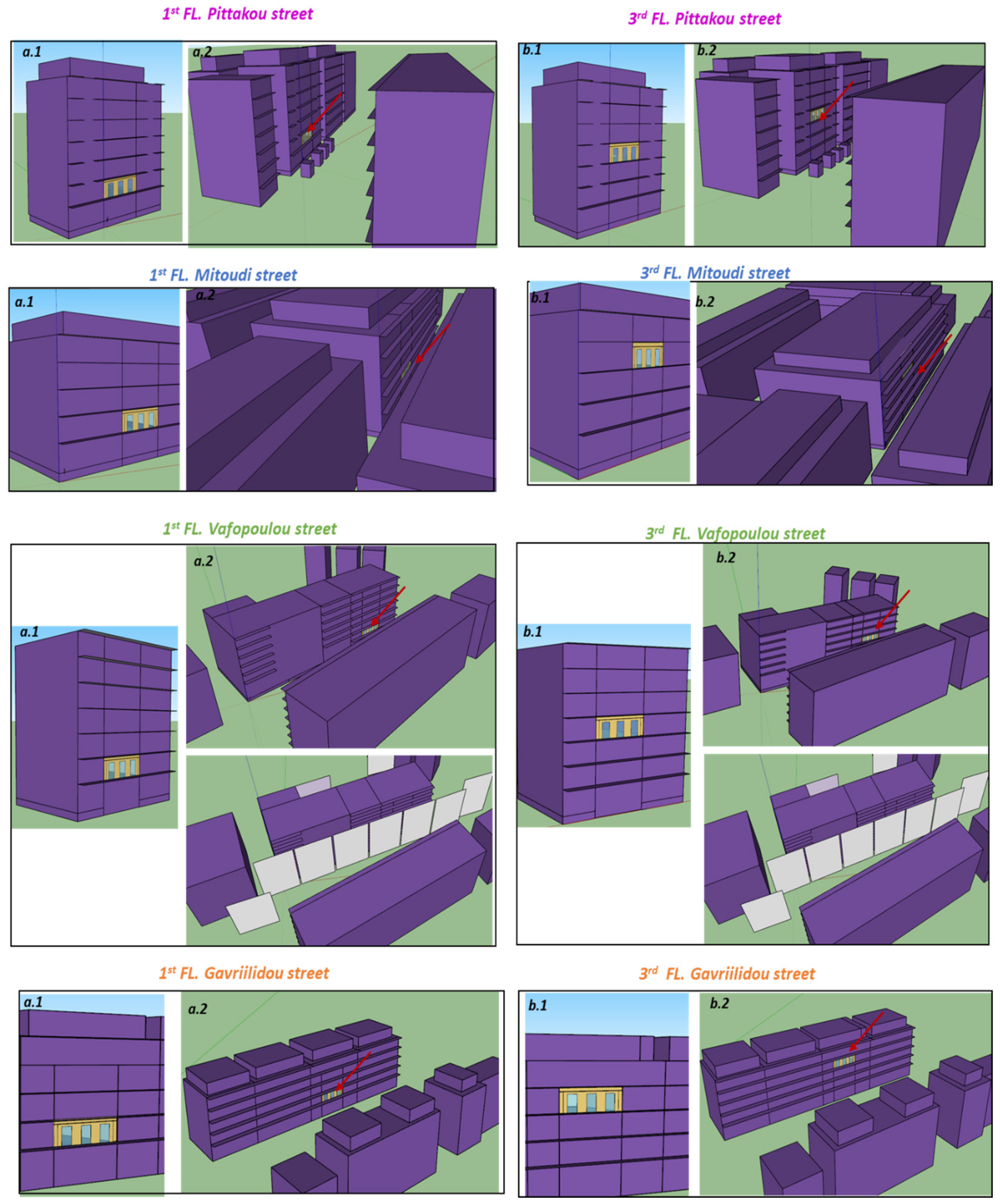 Atmosphere 14 00652 g007 Atmosphere 14 00652 g007