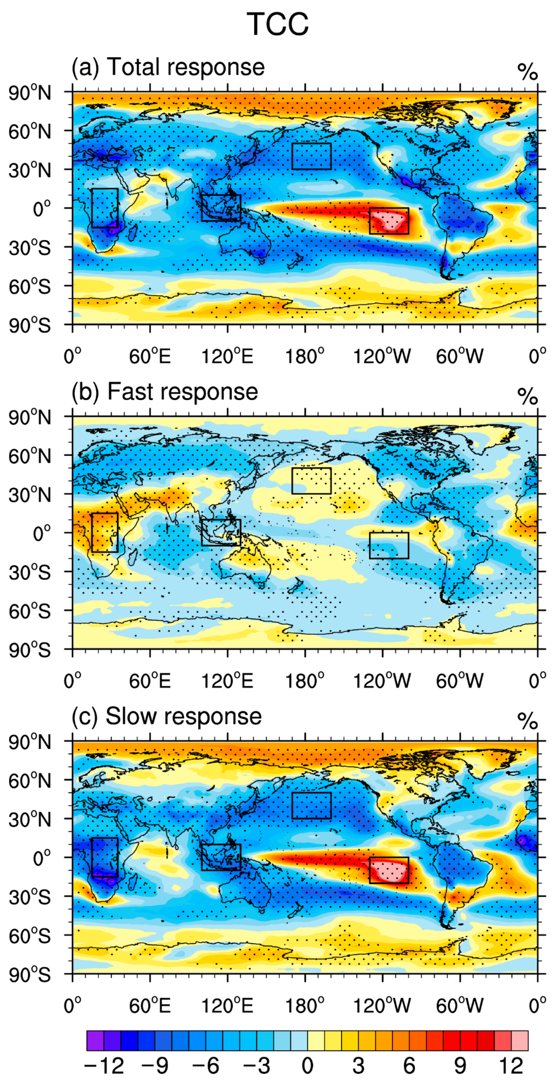 Atmosphere 14 00653 g002
