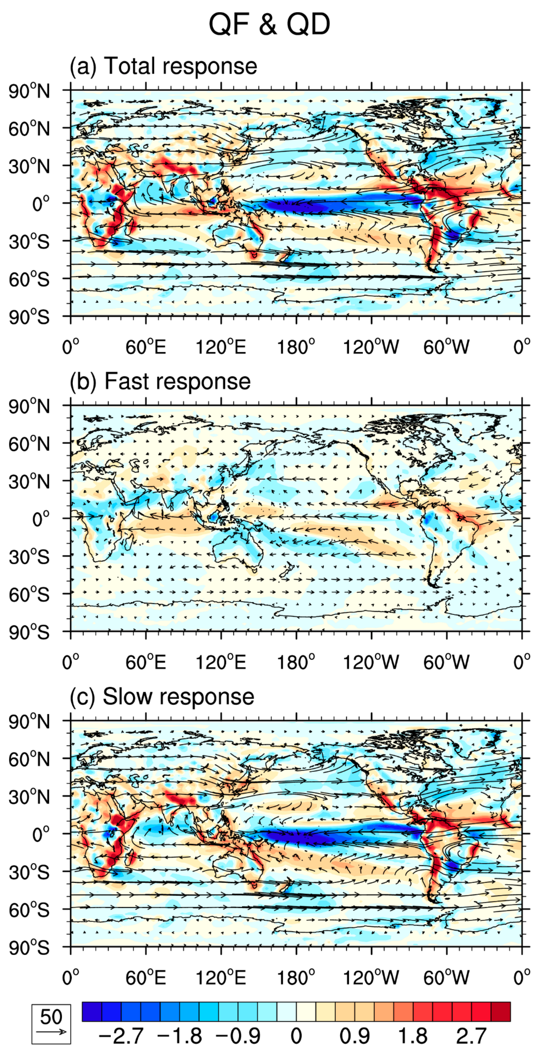 Atmosphere 14 00653 g008