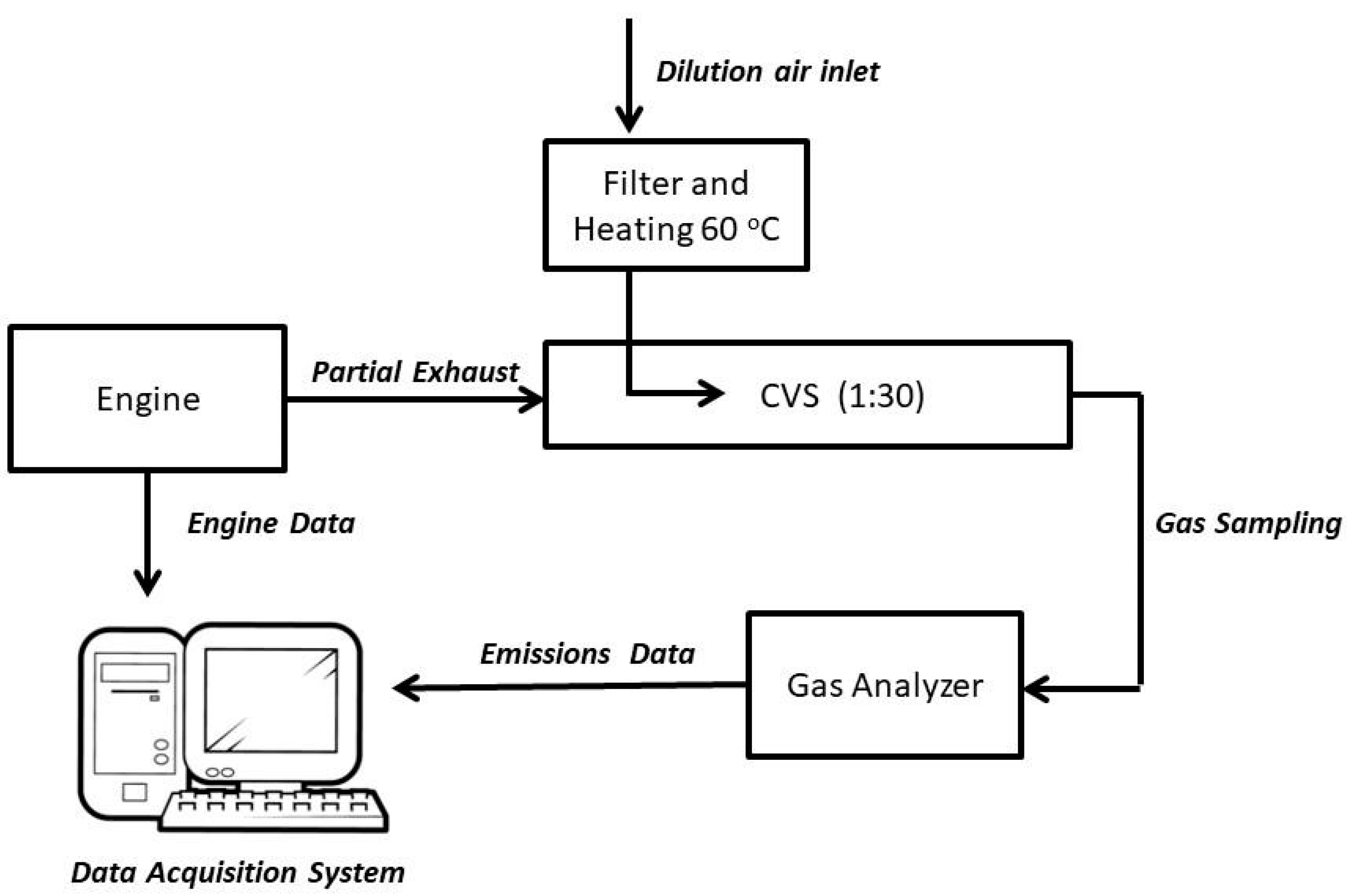 Atmosphere 14 00656 g001