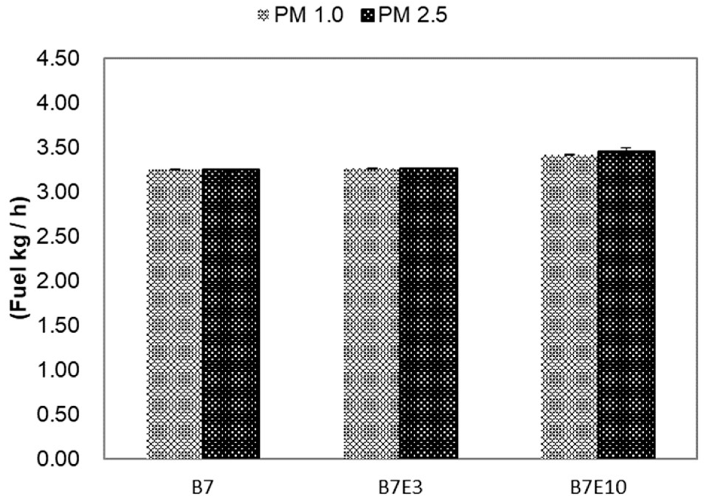 Atmosphere 14 00656 g002