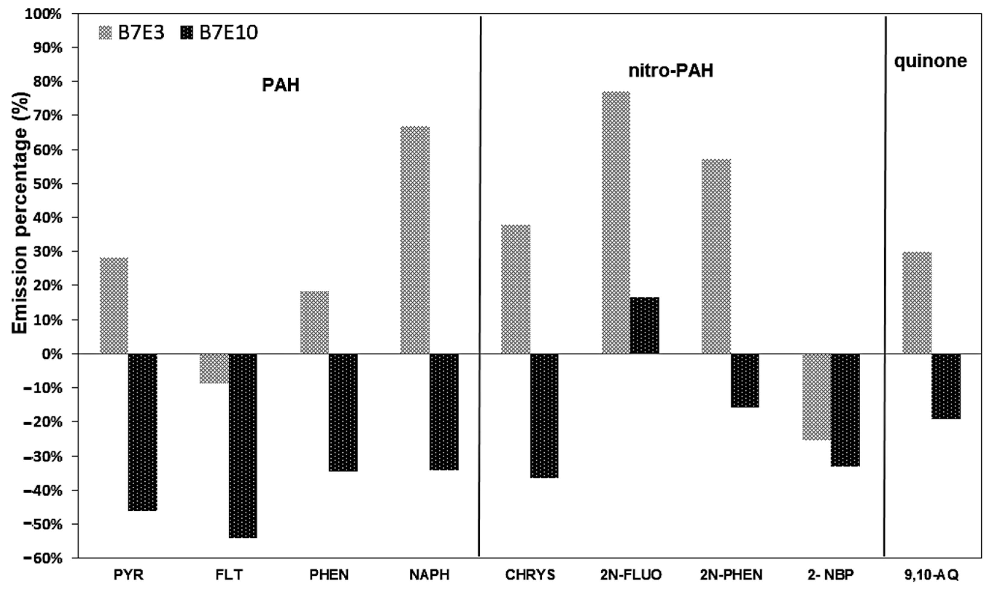 Atmosphere 14 00656 g006