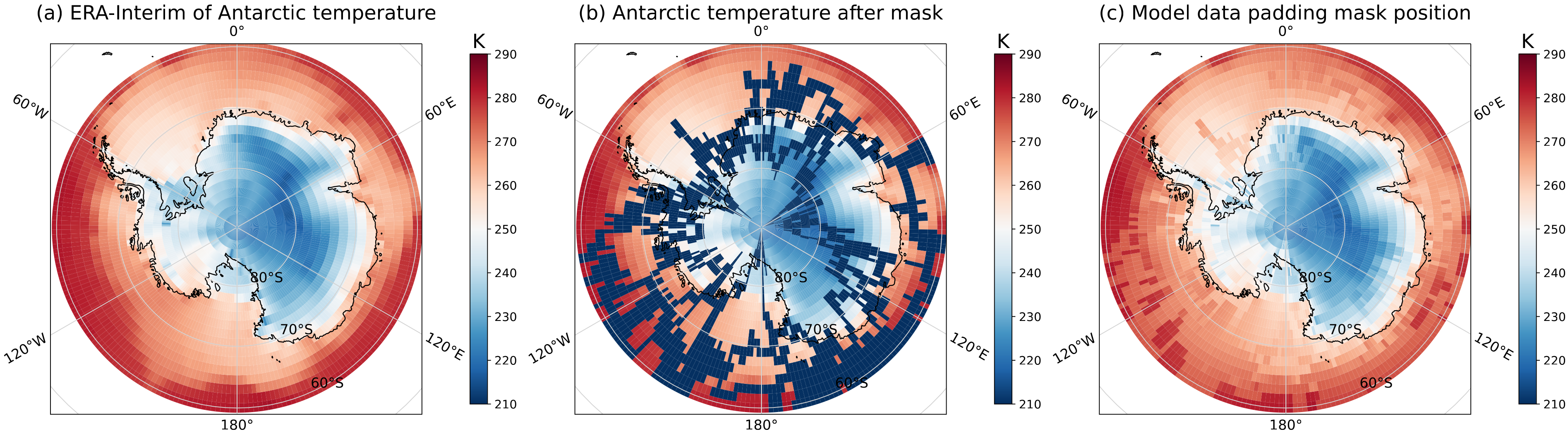Atmosphere 14 00658 g002 Atmosphere 14 00658 g002