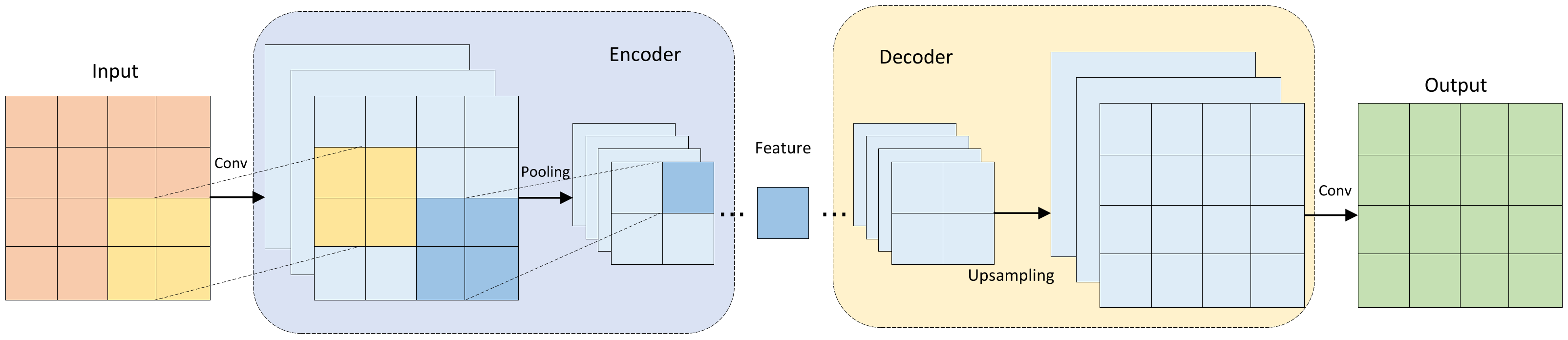 Atmosphere 14 00658 g004 Atmosphere 14 00658 g004