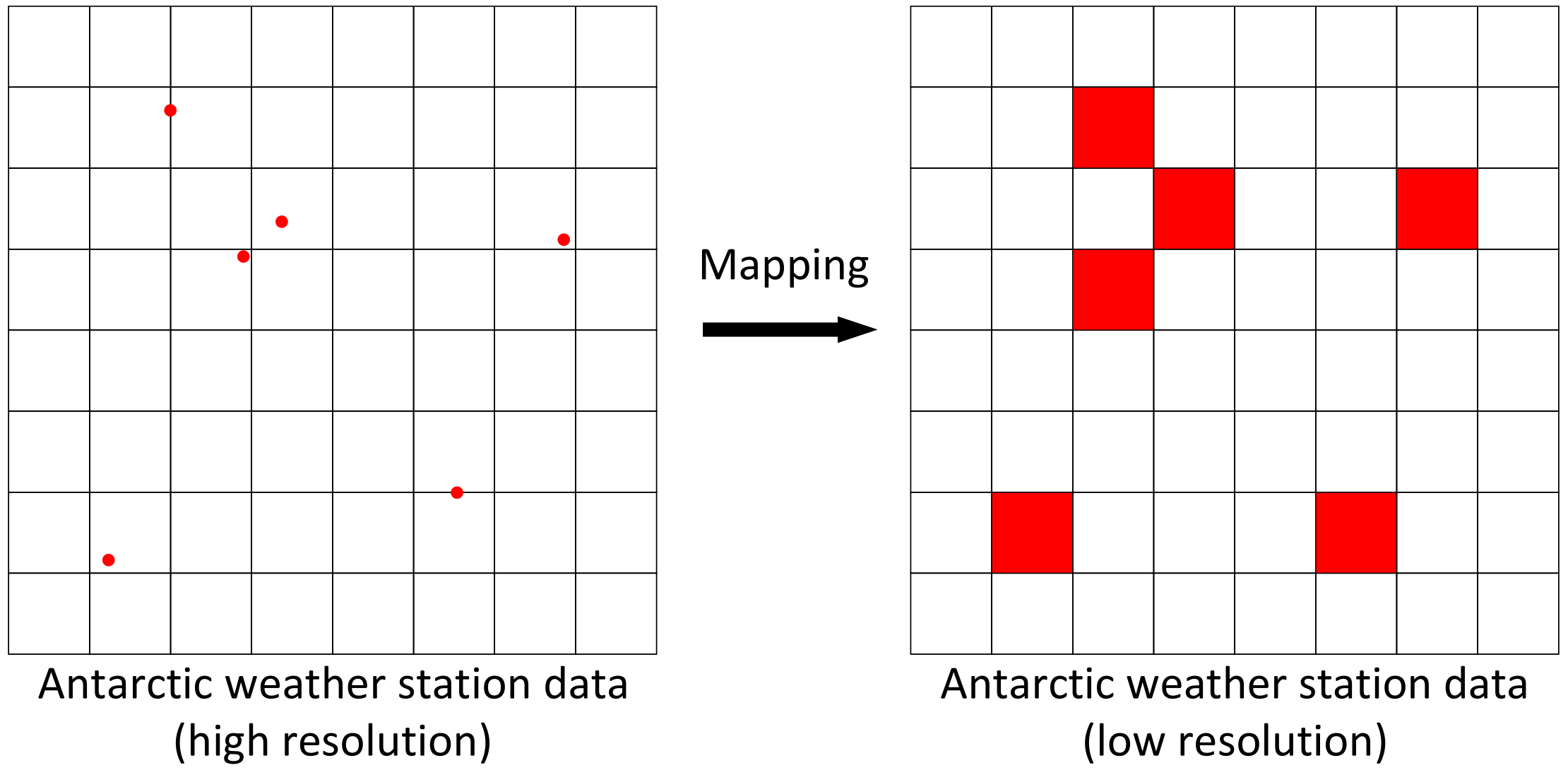 Atmosphere 14 00658 g007 Atmosphere 14 00658 g007