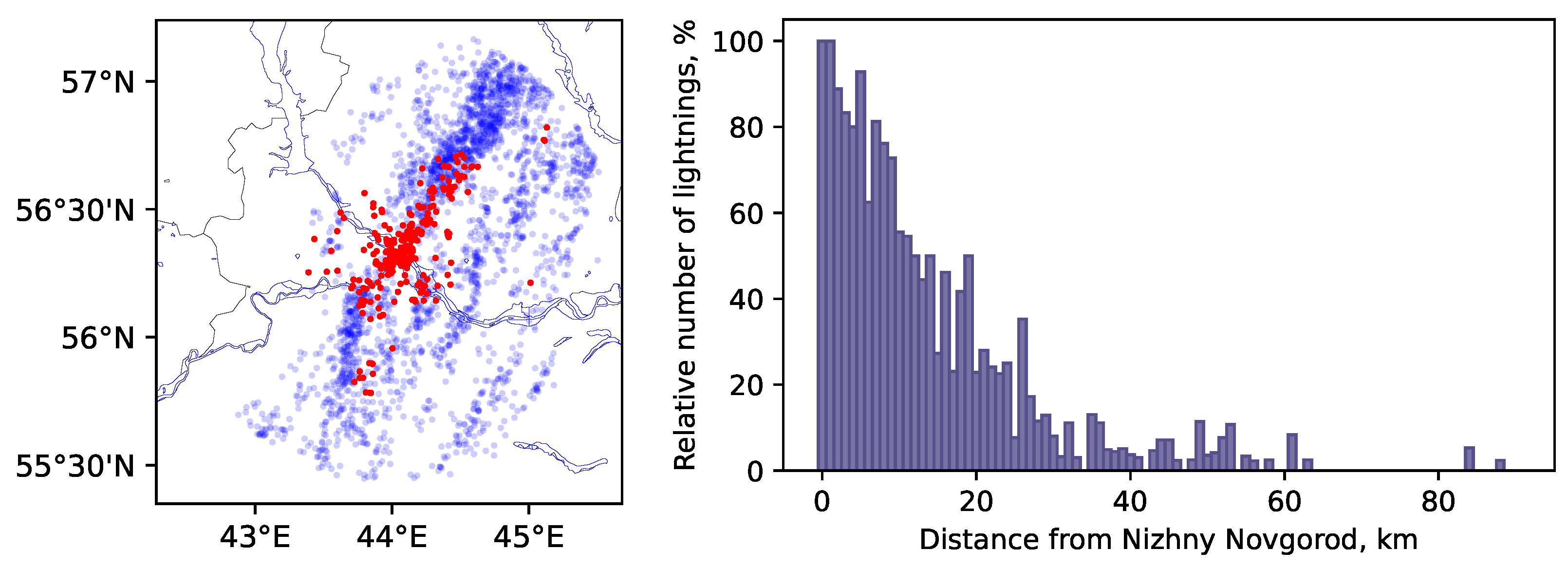 Atmosphere 14 00674 g002 Atmosphere 14 00674 g002