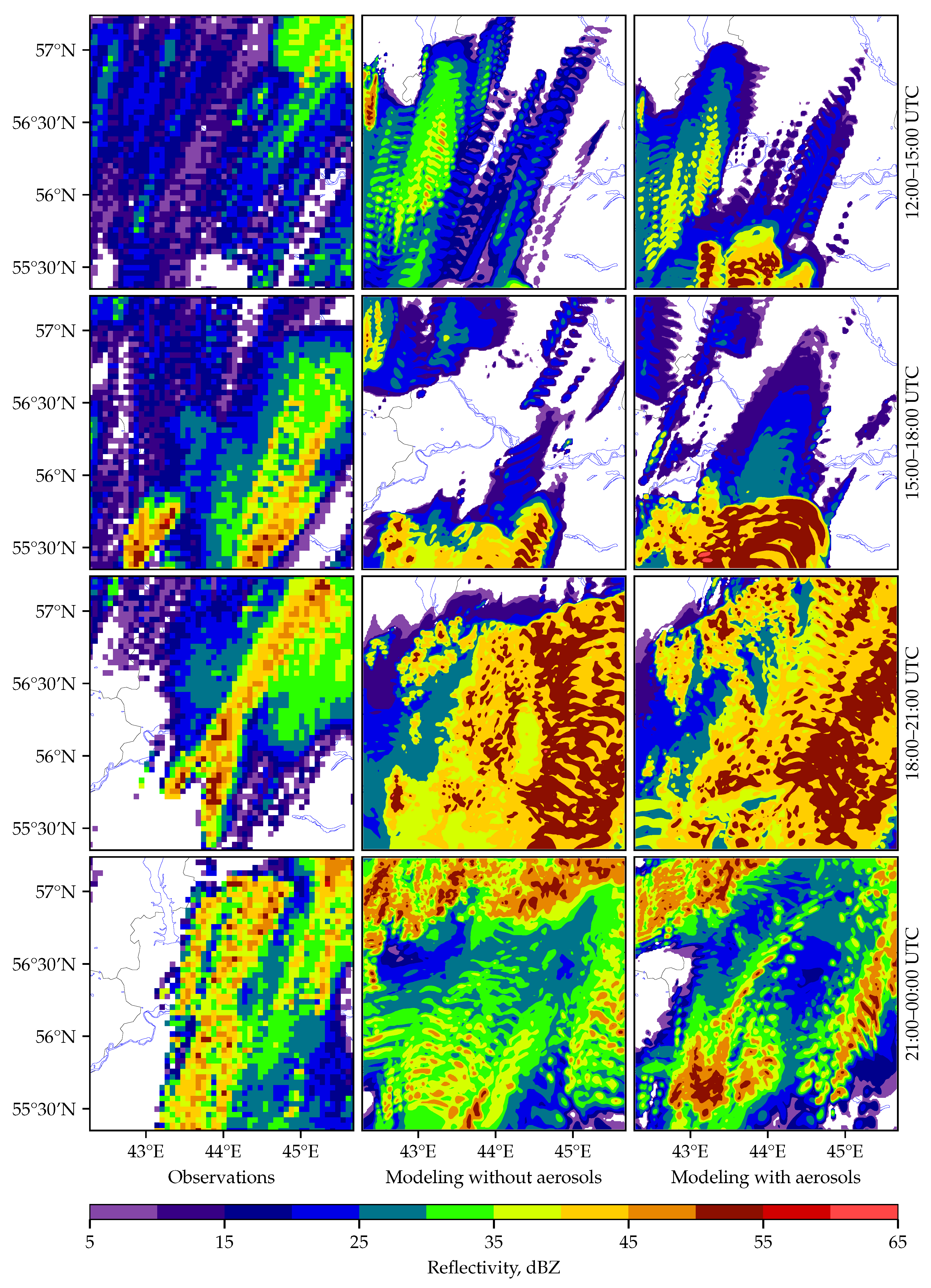 Atmosphere 14 00674 g006 Atmosphere 14 00674 g006