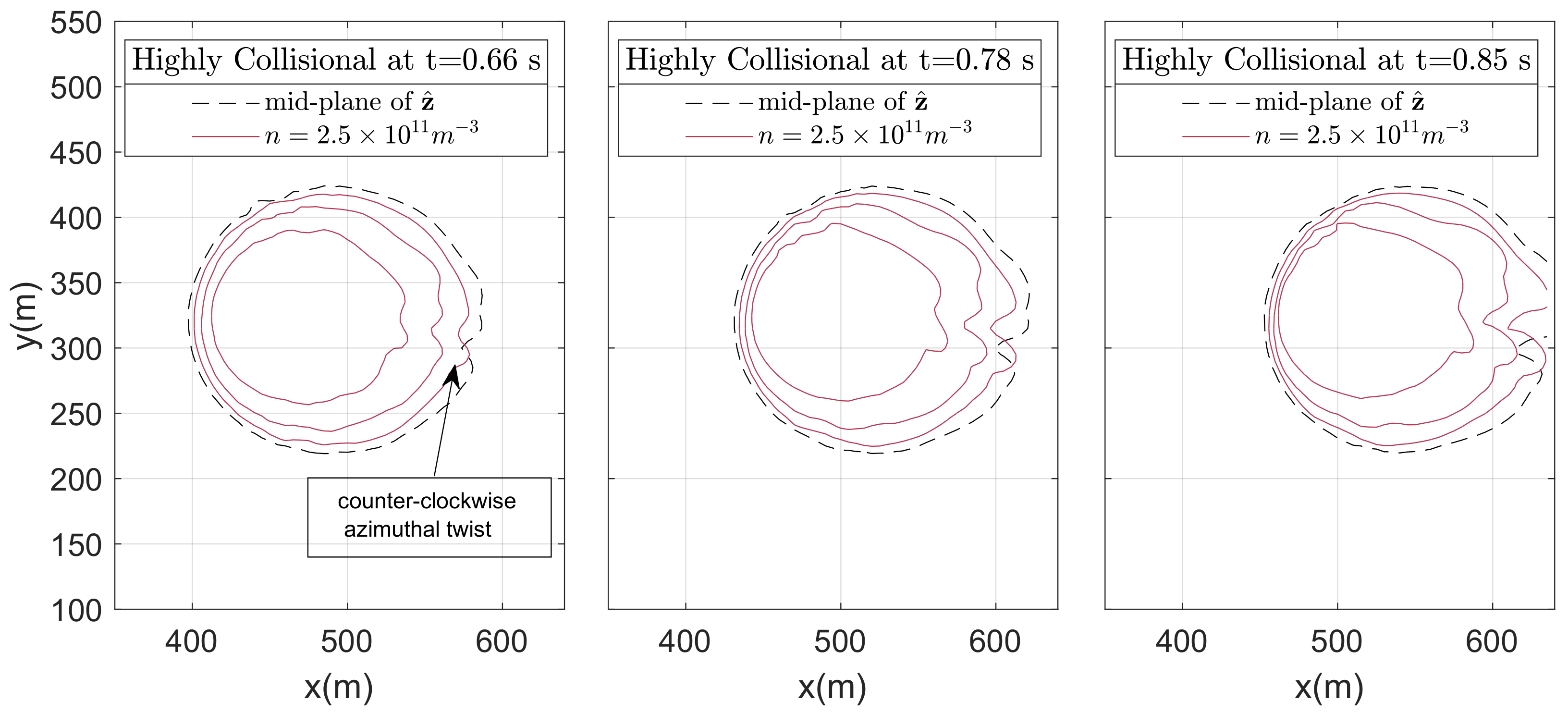Atmosphere 14 00676 g010
