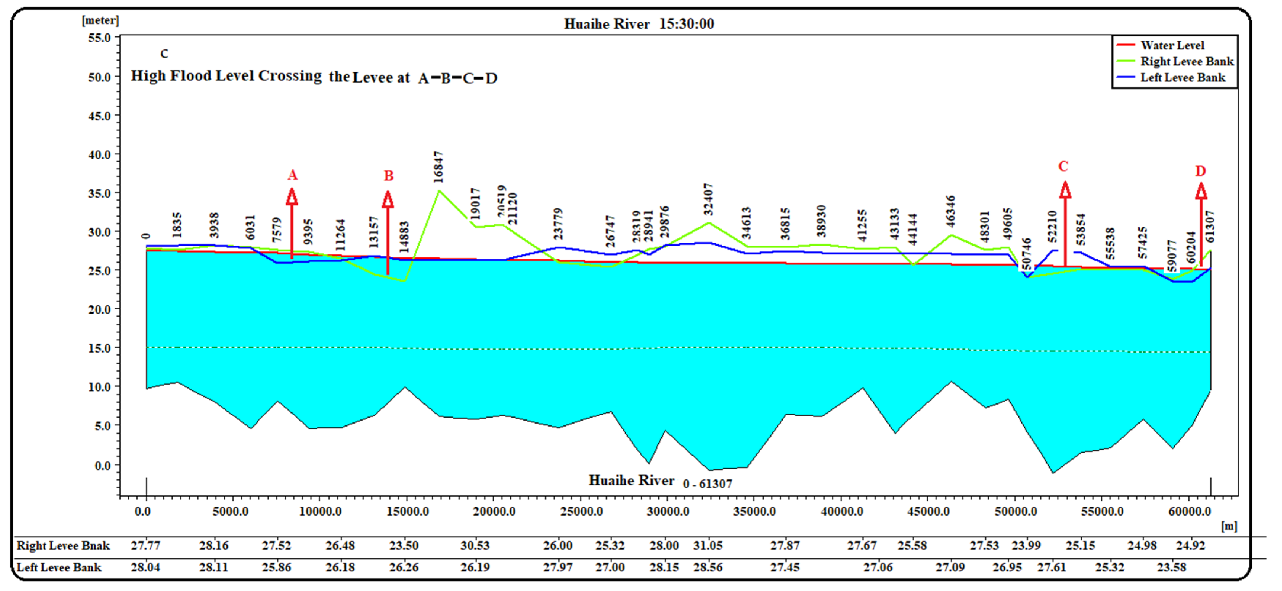 Atmosphere 14 00678 g003b Atmosphere 14 00678 g003b