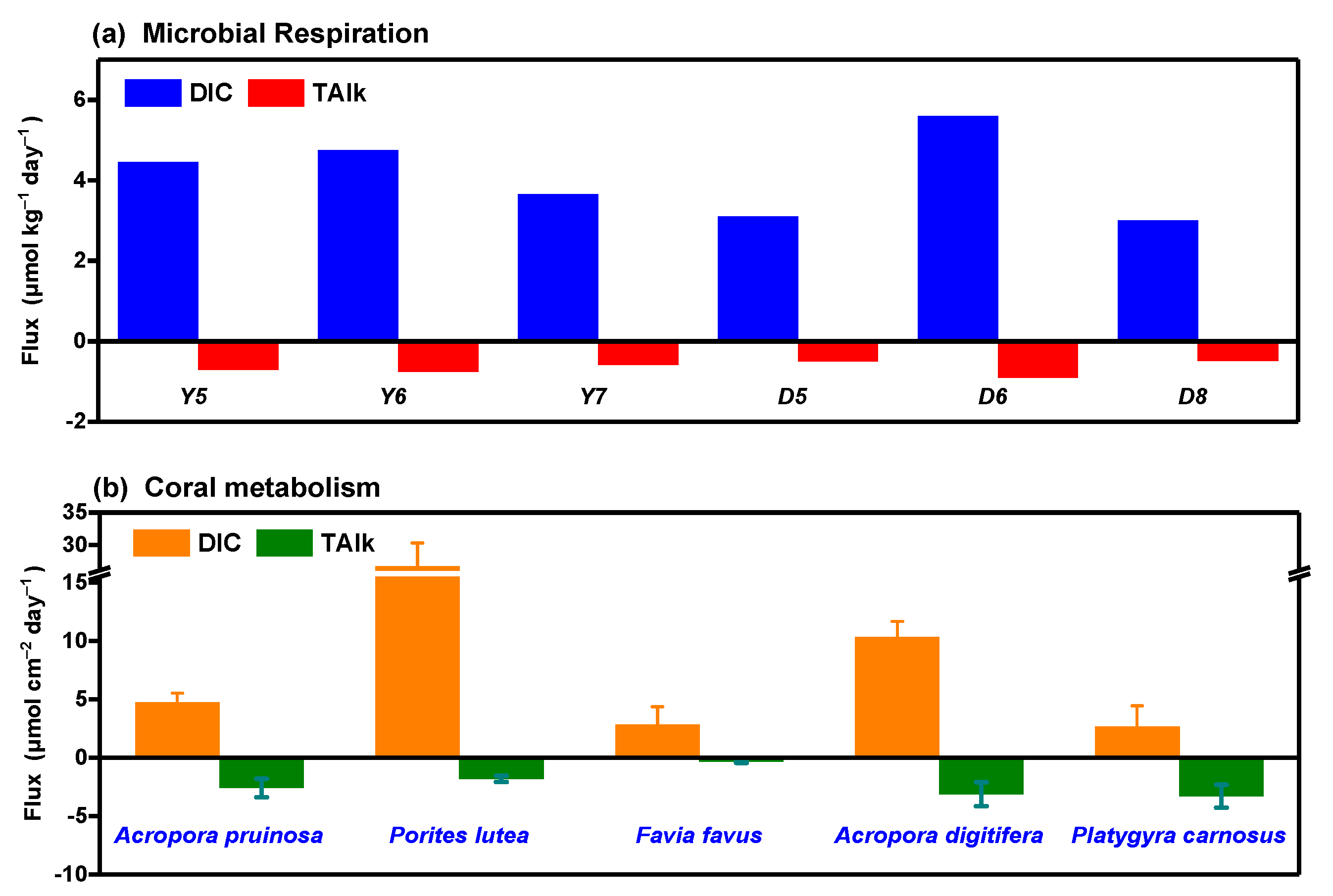 Atmosphere 14 00688 g004