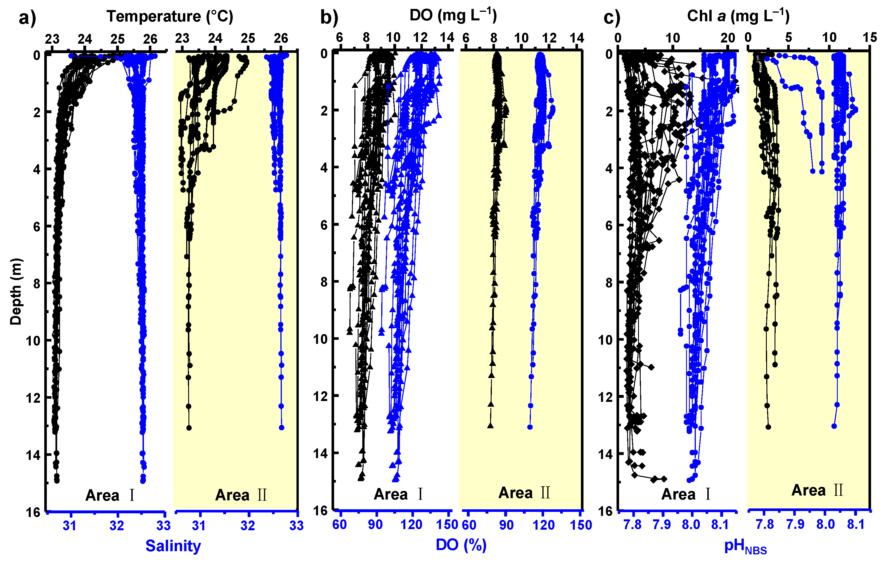 Atmosphere 14 00688 g0a1