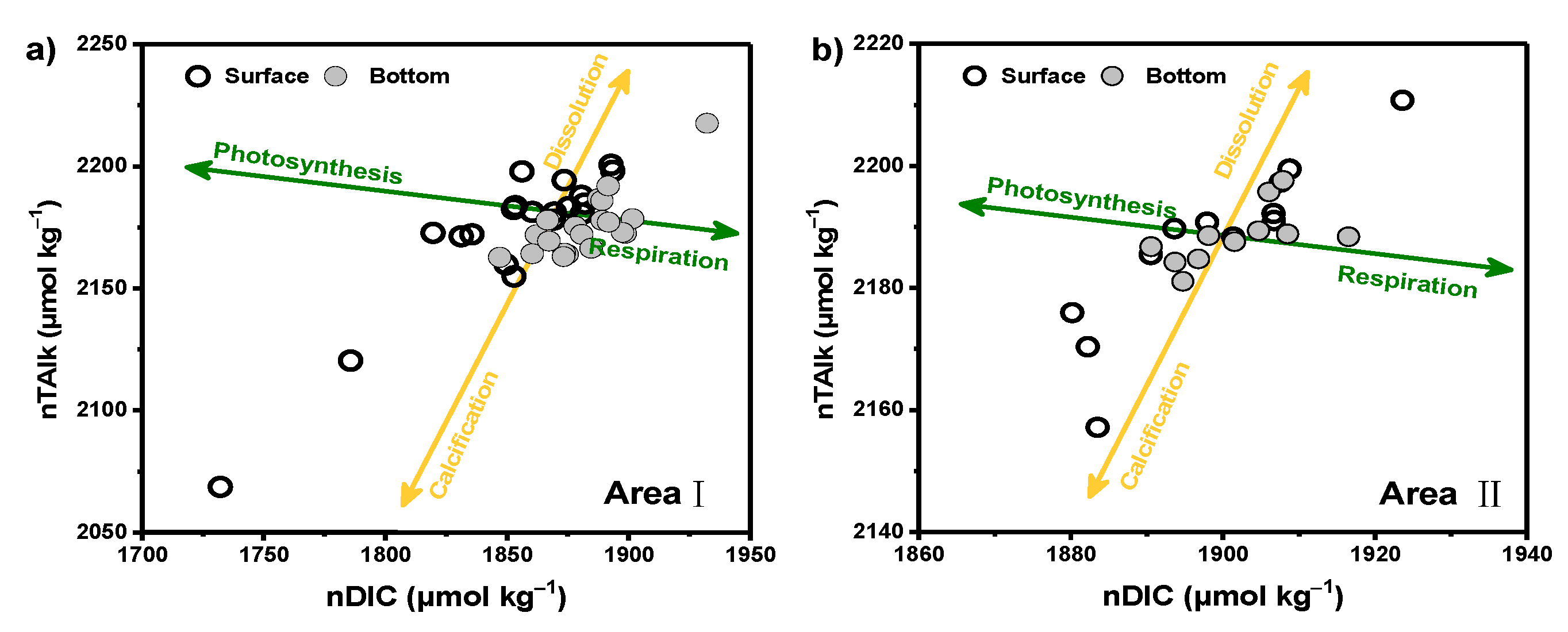 Atmosphere 14 00688 g0a6