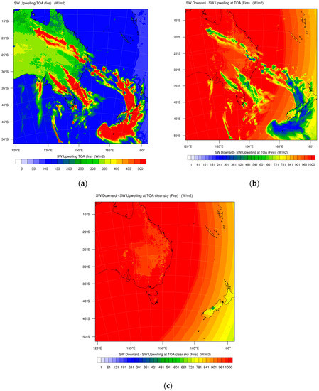 Atmosphere 14 00699 g0a3